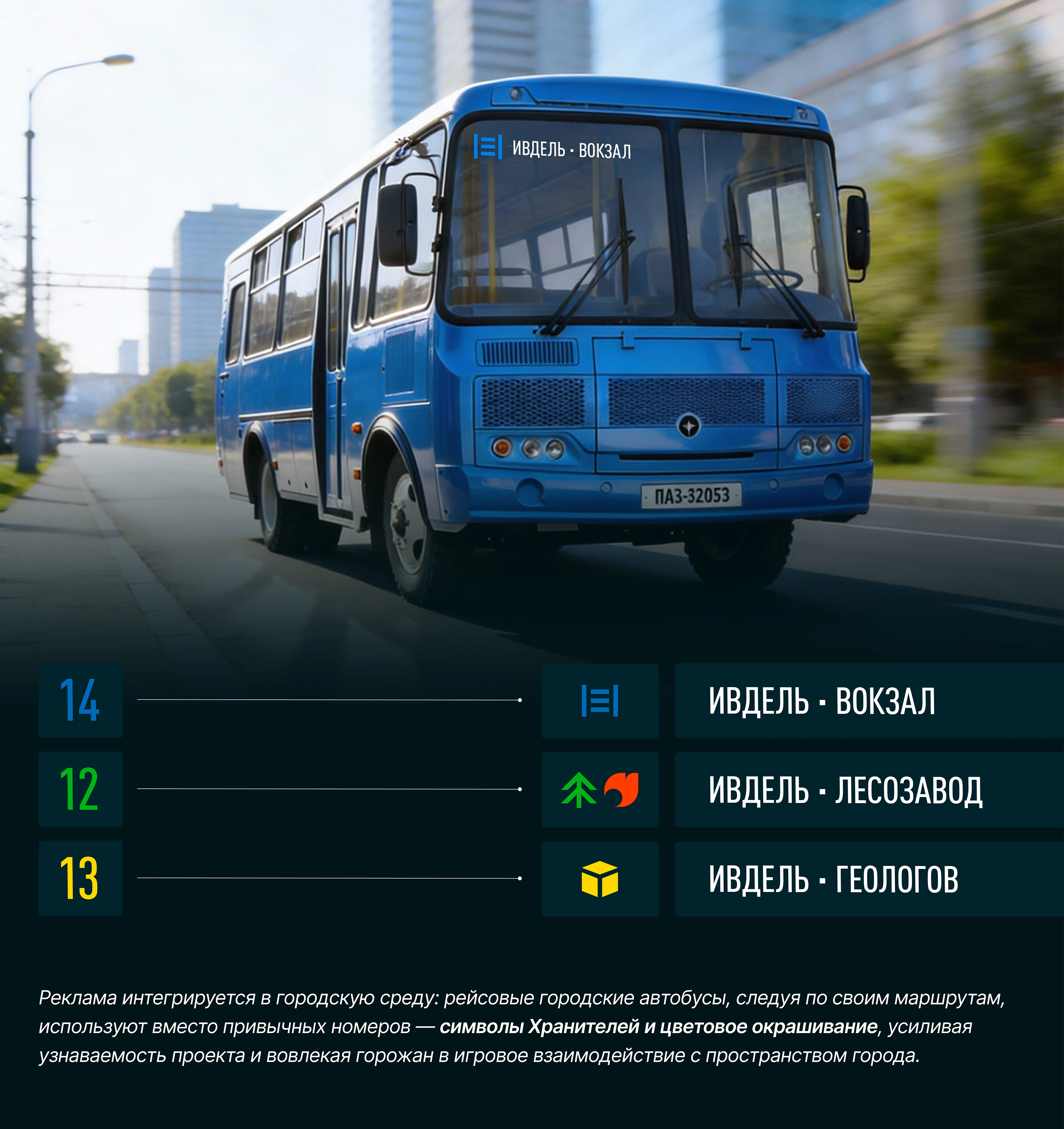 ВИВДЕЛЬ | Брендирование города Ивделя — Изображение №17 — Брендинг, Иллюстрация на Dprofile