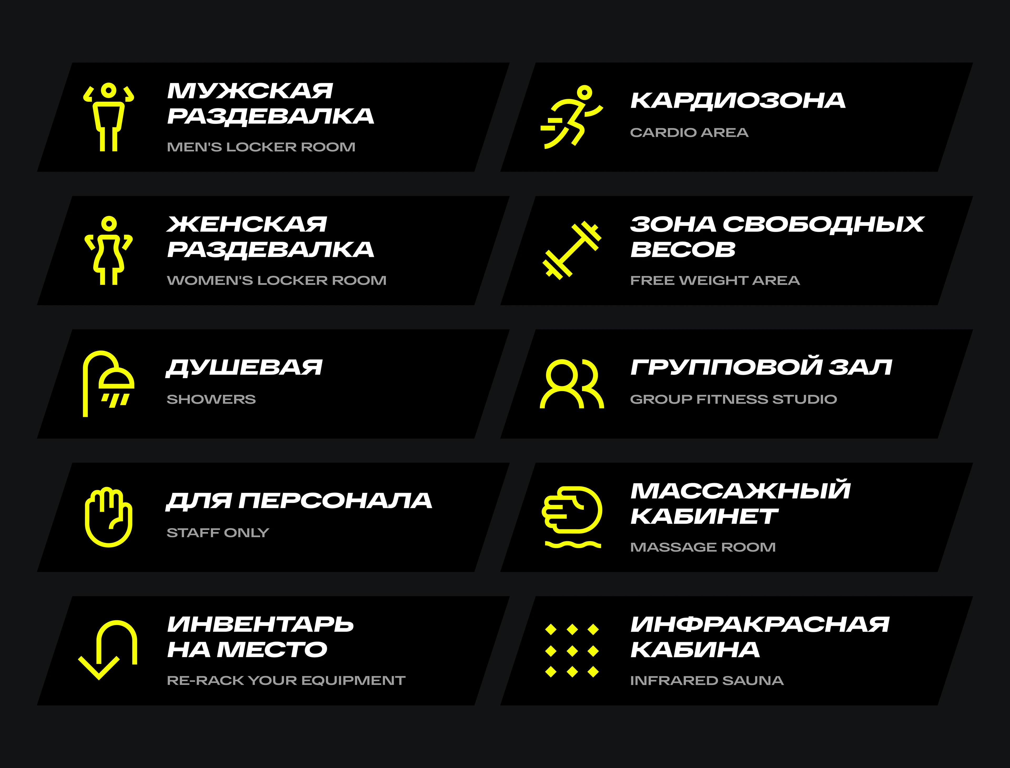 METROFIТNESS | Редизайн бренд-лоукостера фитнес-клубов — Изображение №10 — Брендинг, Нейро на Dprofile