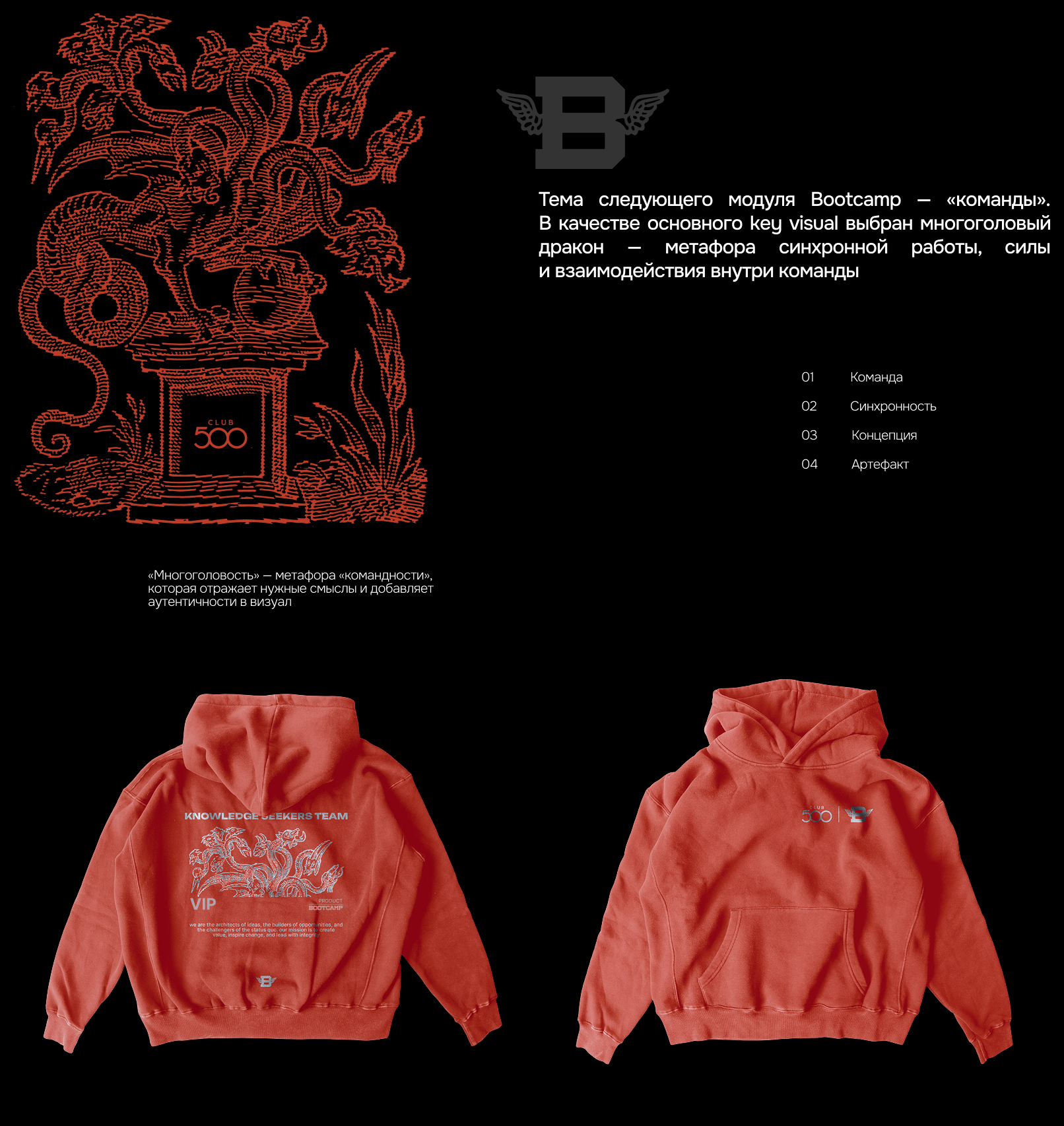 BOOTCAMP | Merch Design — Изображение №6 — Брендинг на Dprofile
