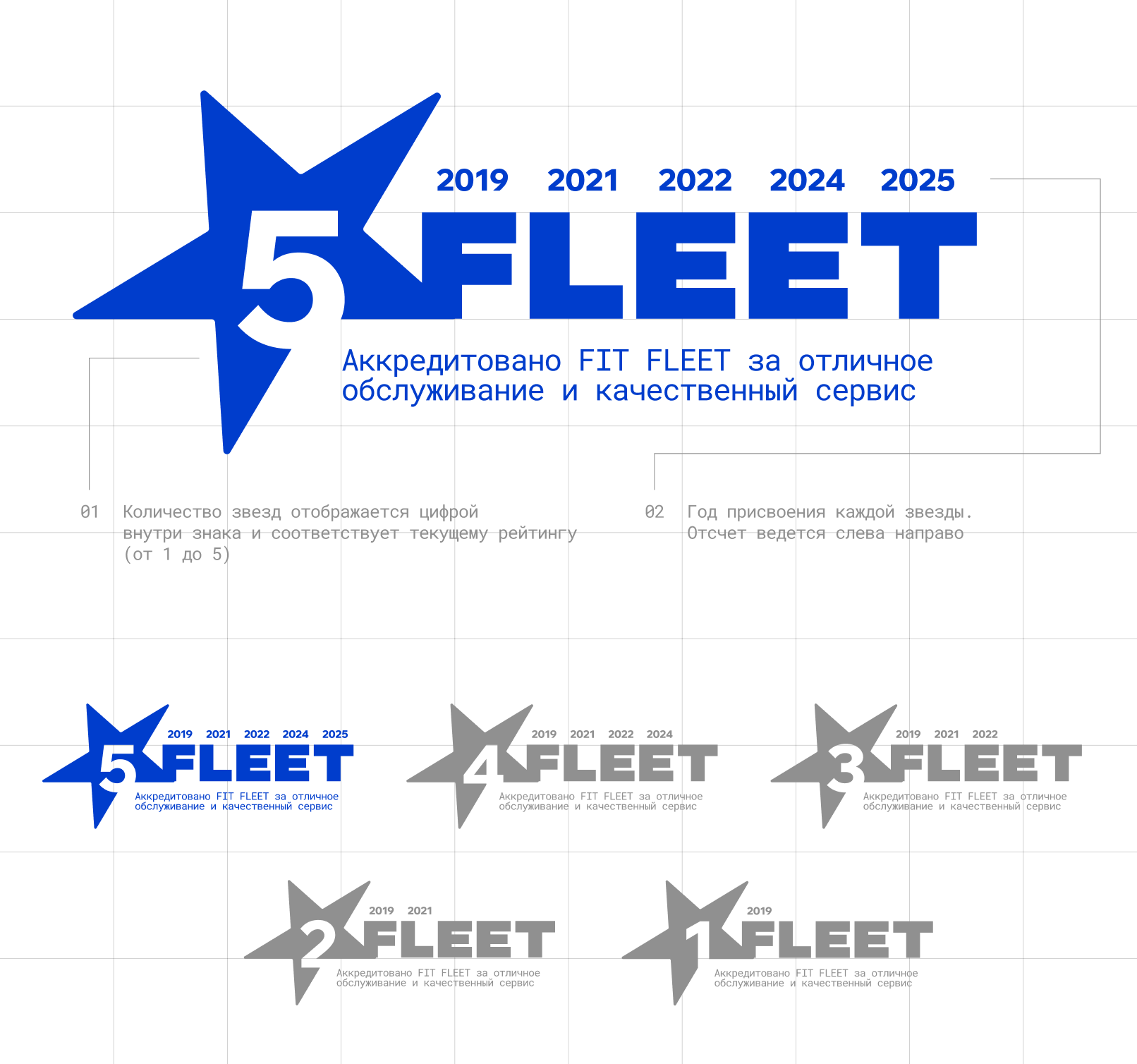 FIT FLEET | Rebranding — Изображение №21 — Брендинг на Dprofile