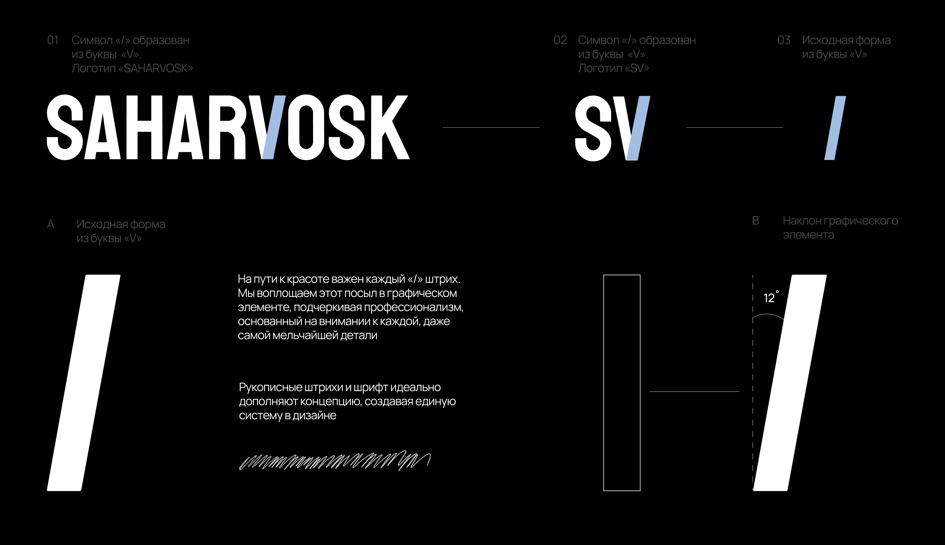 SAHARVOSK | Rebranding — Изображение №7 — Брендинг на Dprofile