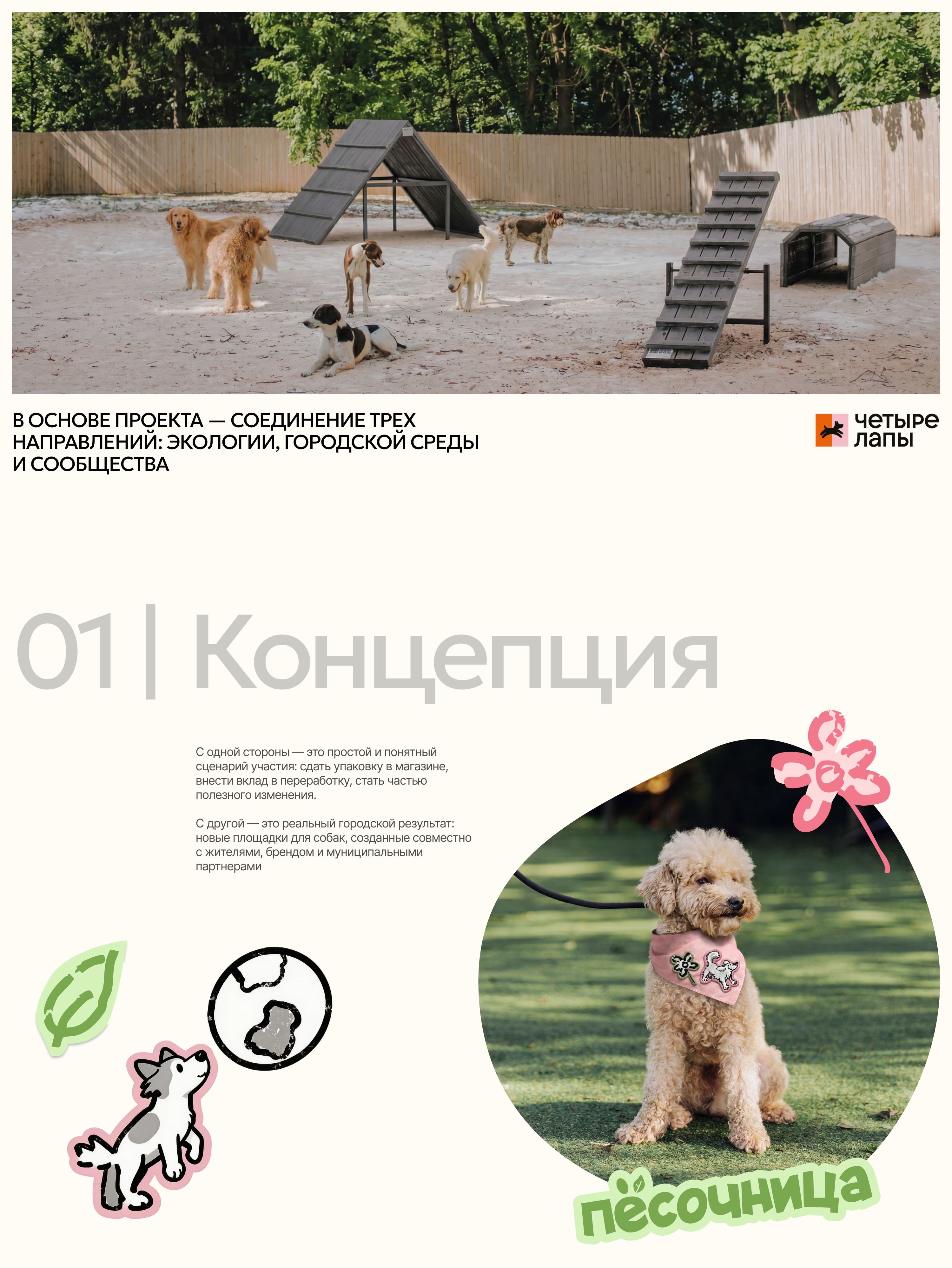 ПЁСОЧНИЦА | Branding — Изображение №2 — Брендинг на Dprofile
