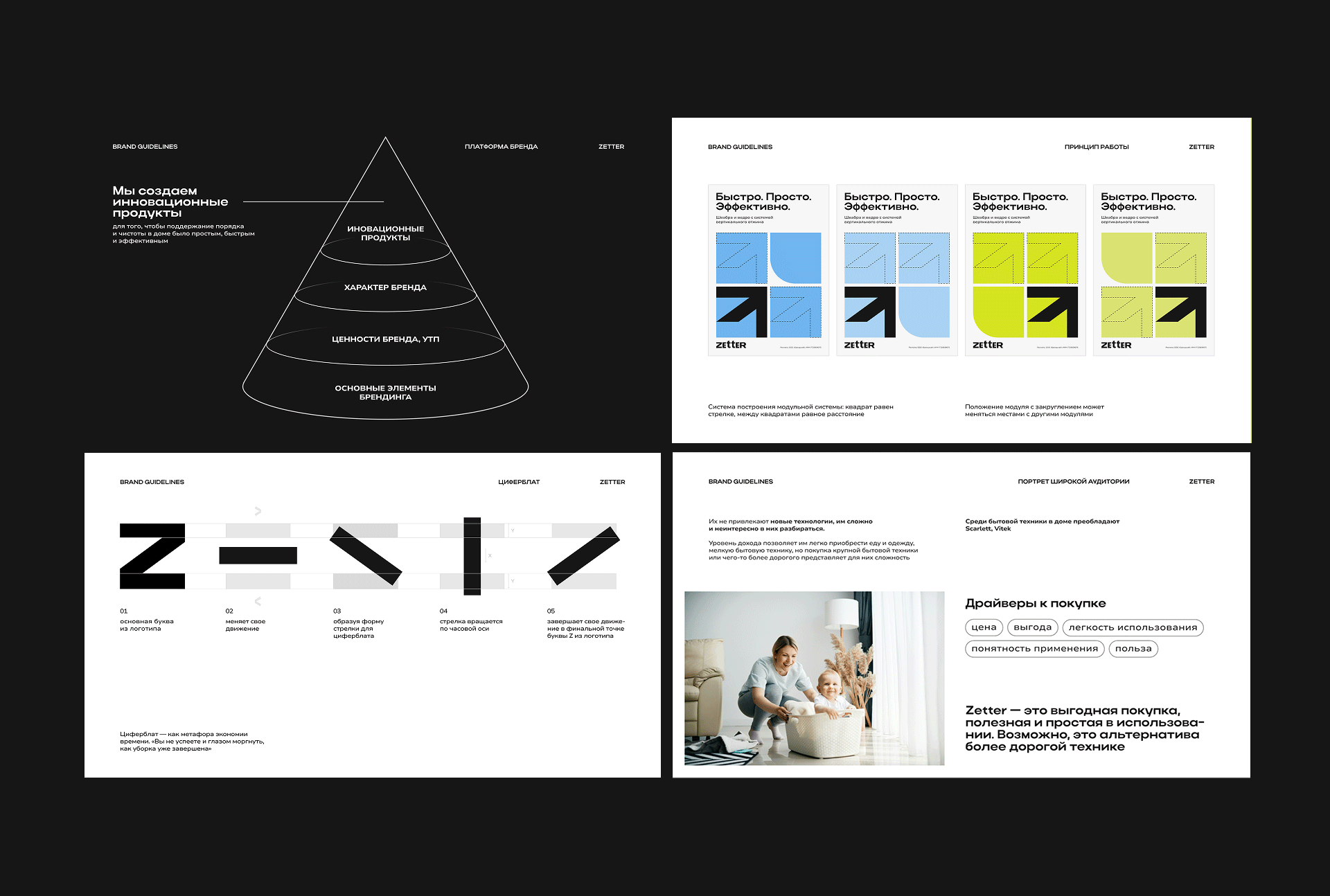 ZETTER | Rebranding — Изображение №25 — Брендинг на Dprofile