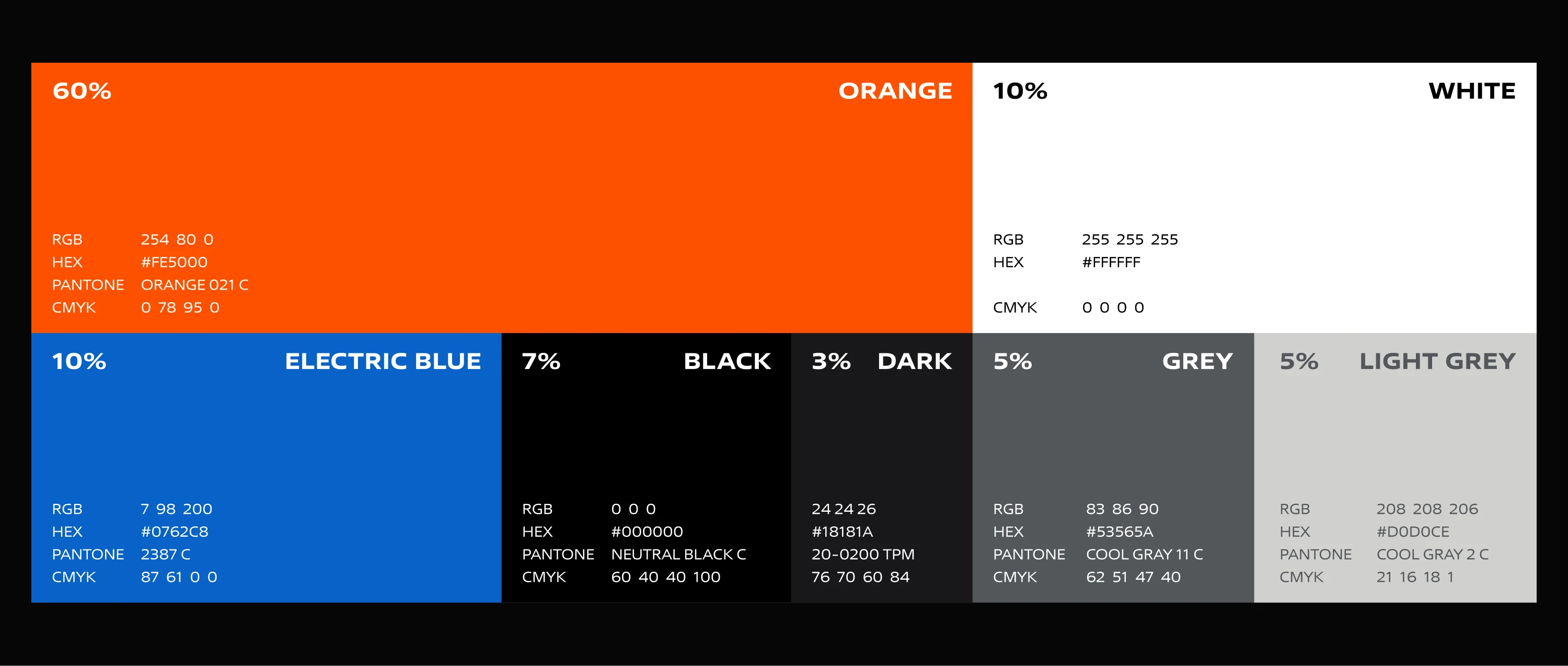 FIT SERVICE | Rebranding — Изображение №5 — Брендинг на Dprofile