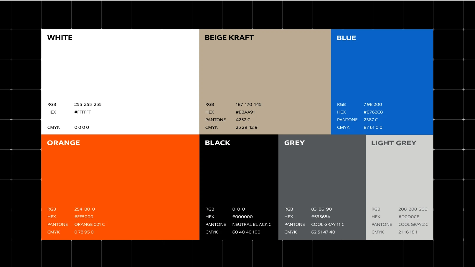FIT LAB | Rebranding Design — Изображение №4 — Брендинг, Графика на Dprofile