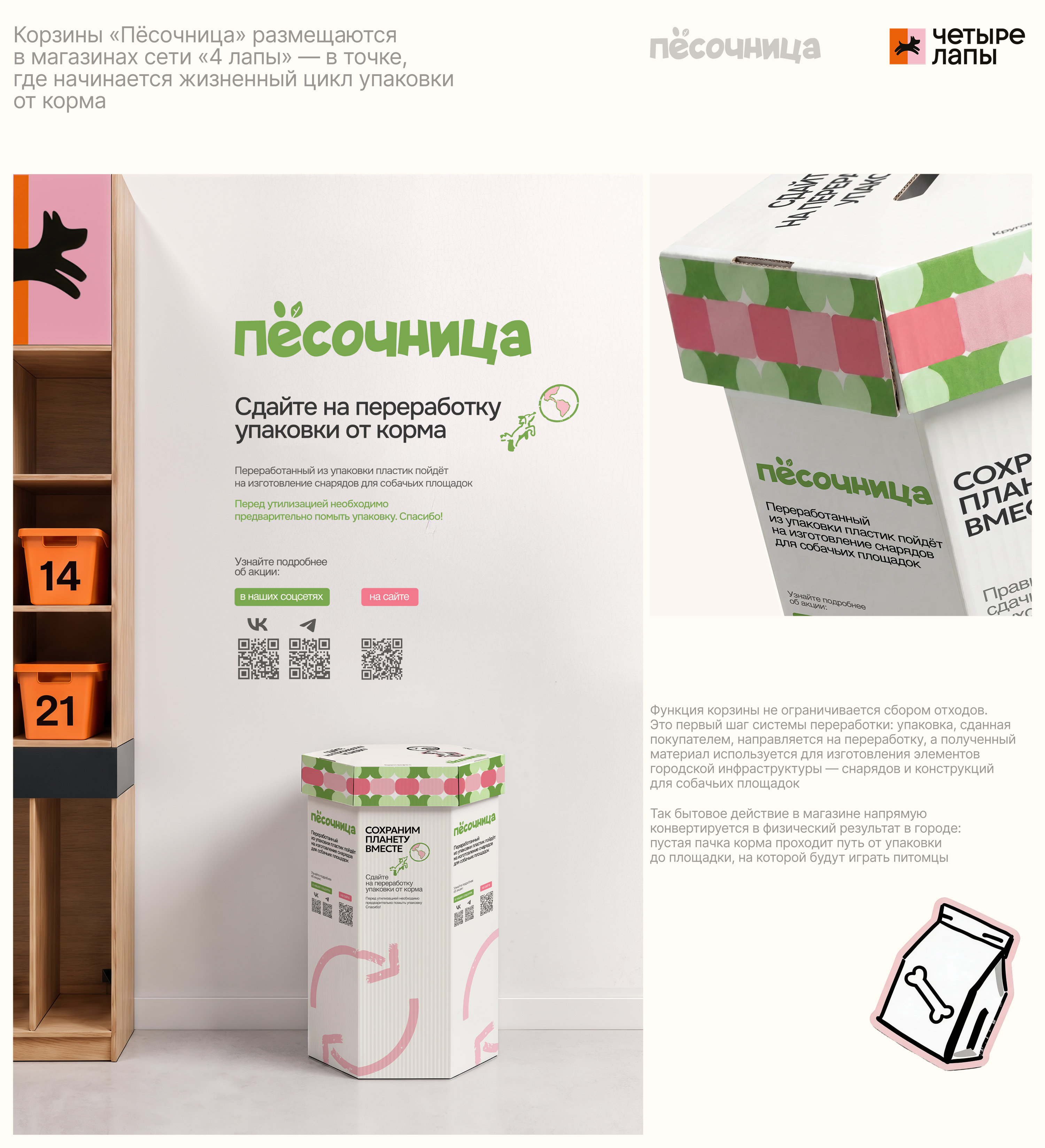 ПЁСОЧНИЦА | Branding — Изображение №19 — Брендинг на Dprofile