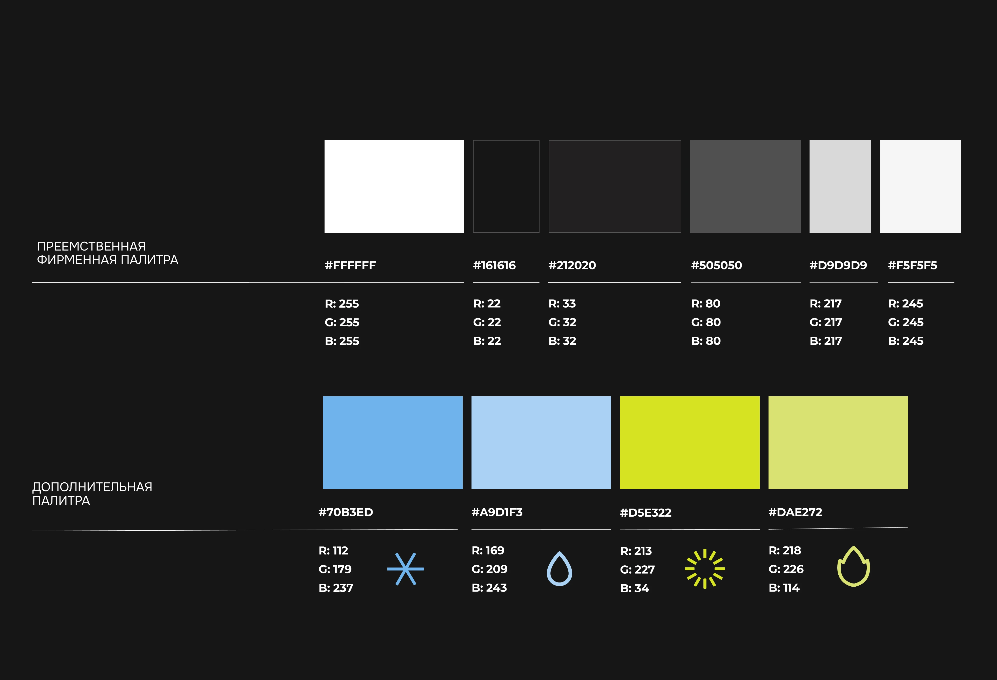 ZETTER | Rebranding — Изображение №5 — Брендинг на Dprofile