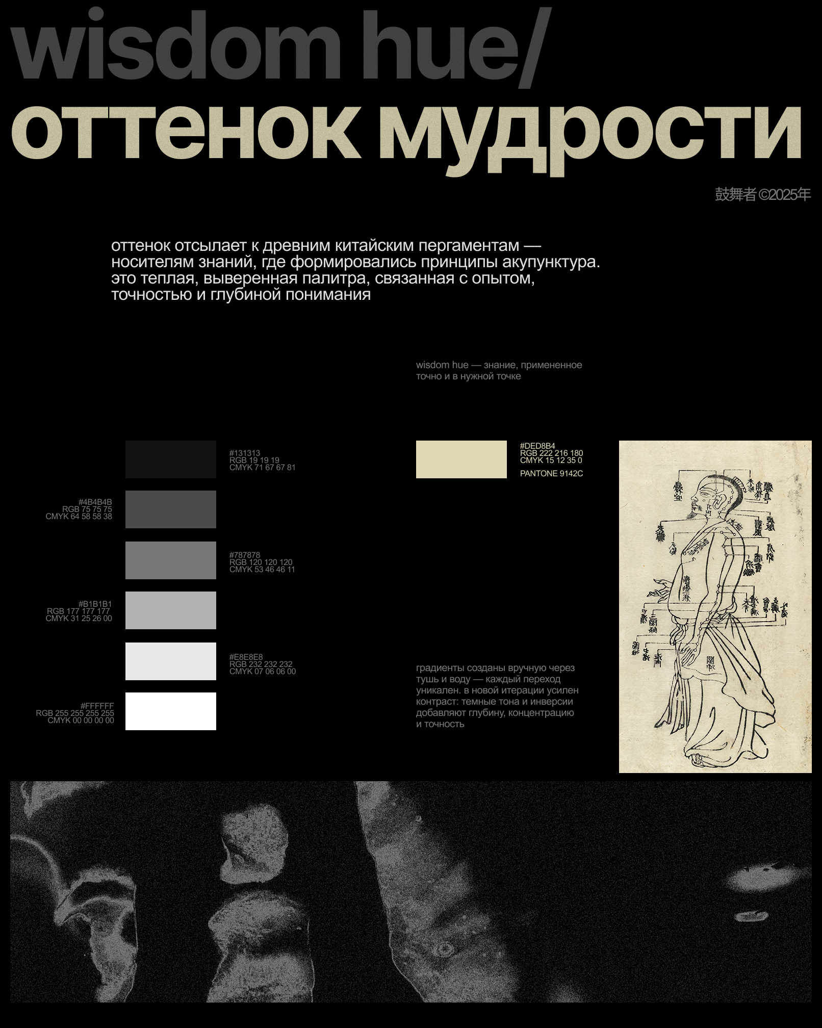 KLAN | Merch Design — Изображение №17 — Брендинг на Dprofile