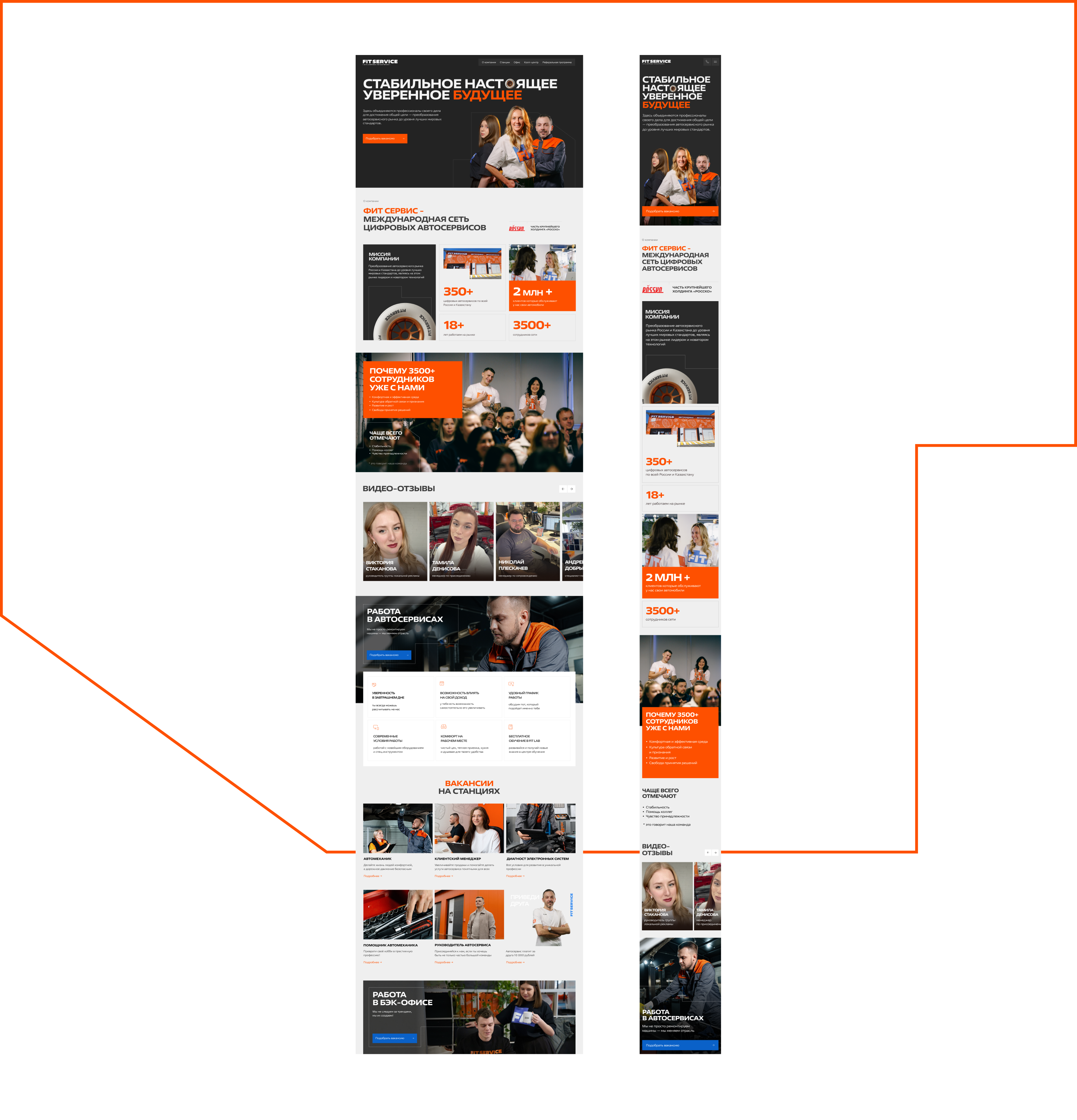 FIT HR | Website — Изображение №4 — Интерфейсы, Брендинг на Dprofile