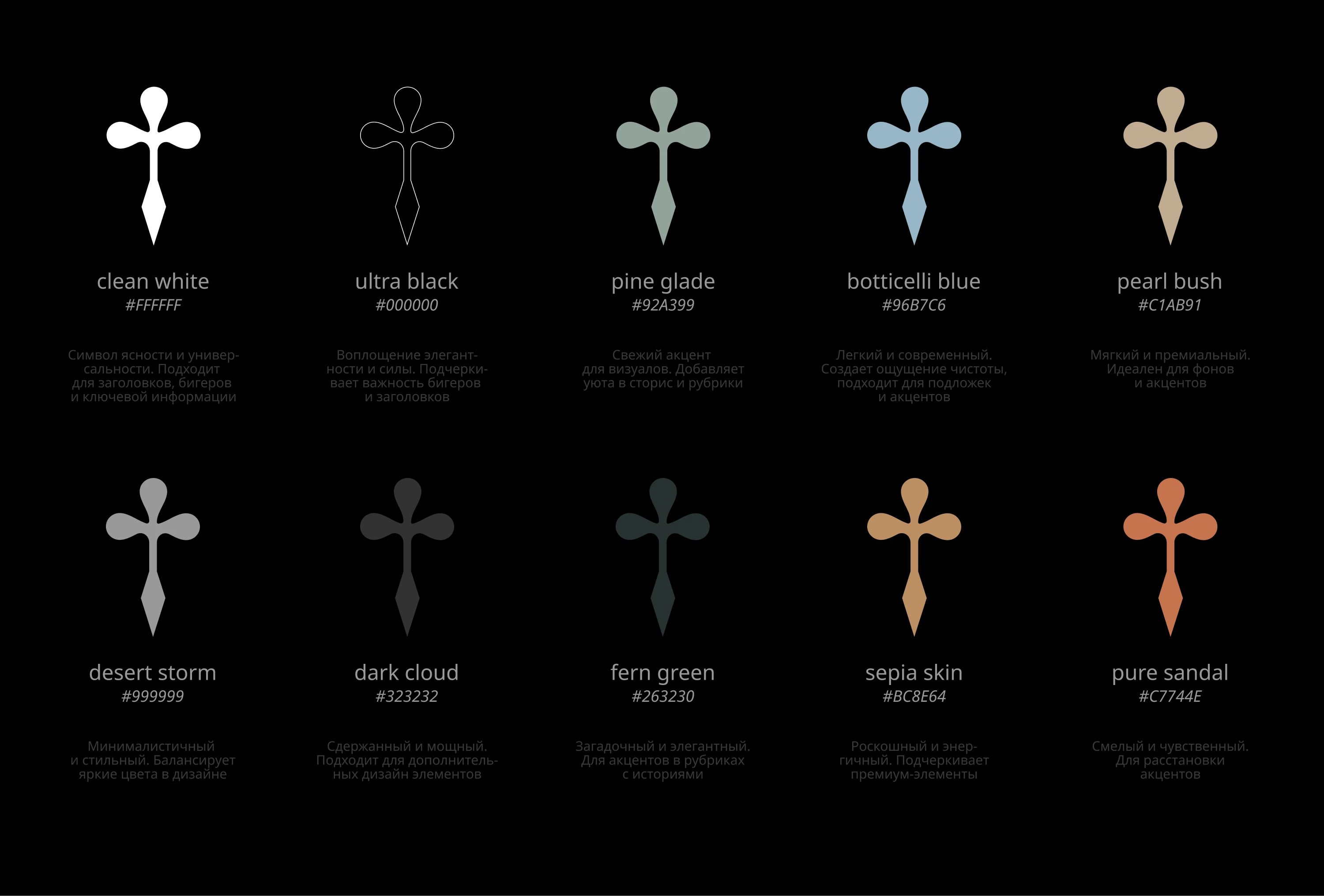 НЕСТОР | Personal Brand — Изображение №11 — Брендинг, Маркетинг на Dprofile