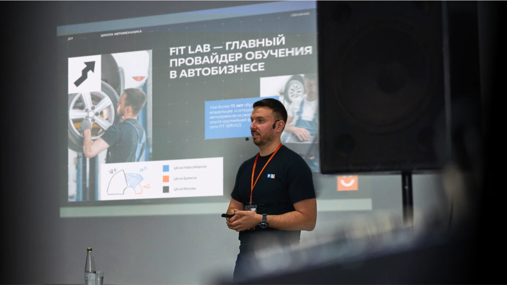 FIT LAB | Rebranding Design — Изображение №10 — Брендинг, Графика на Dprofile