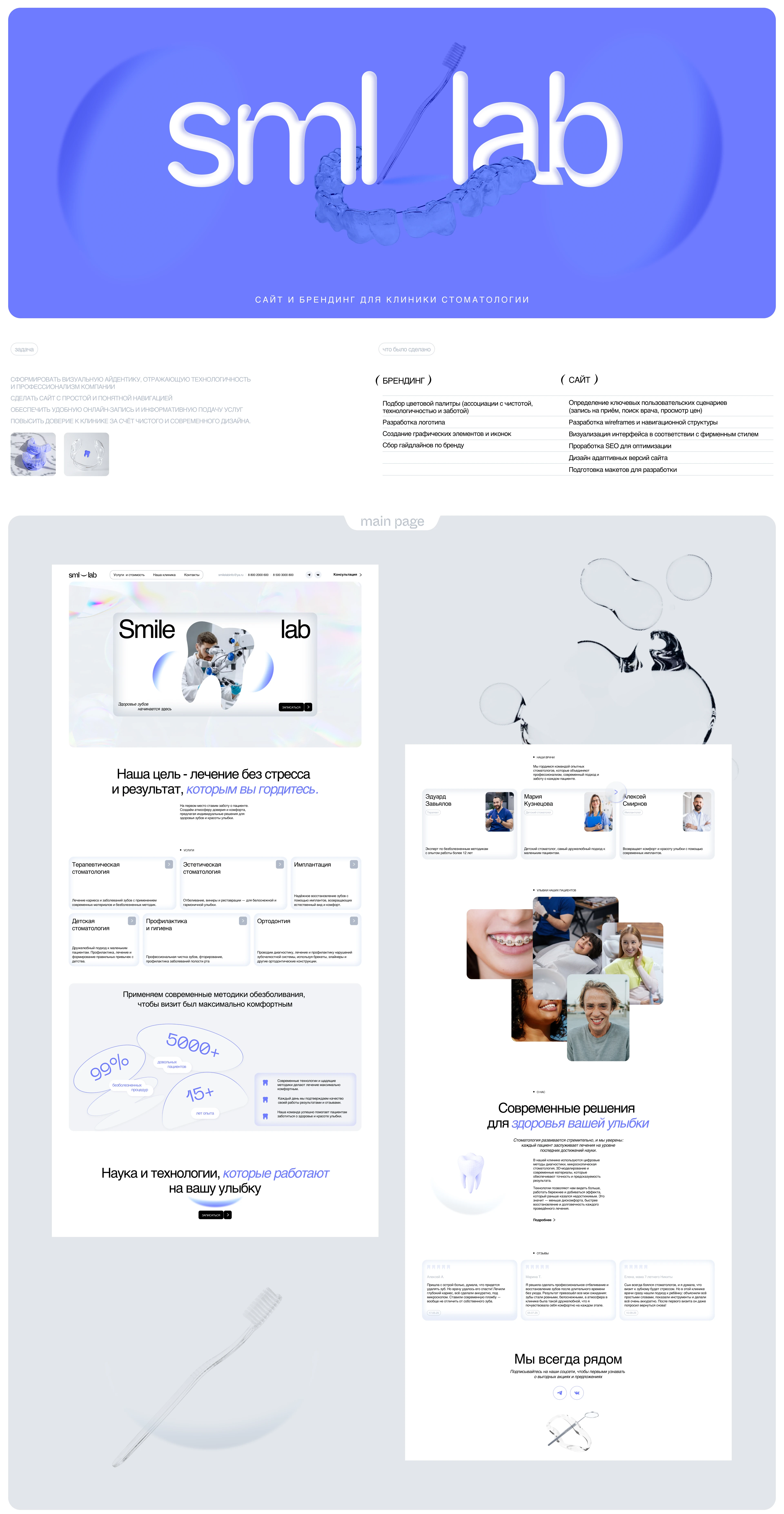 Sml lab - клиника стоматологии — Изображение №1 — Интерфейсы, Брендинг на Dprofile