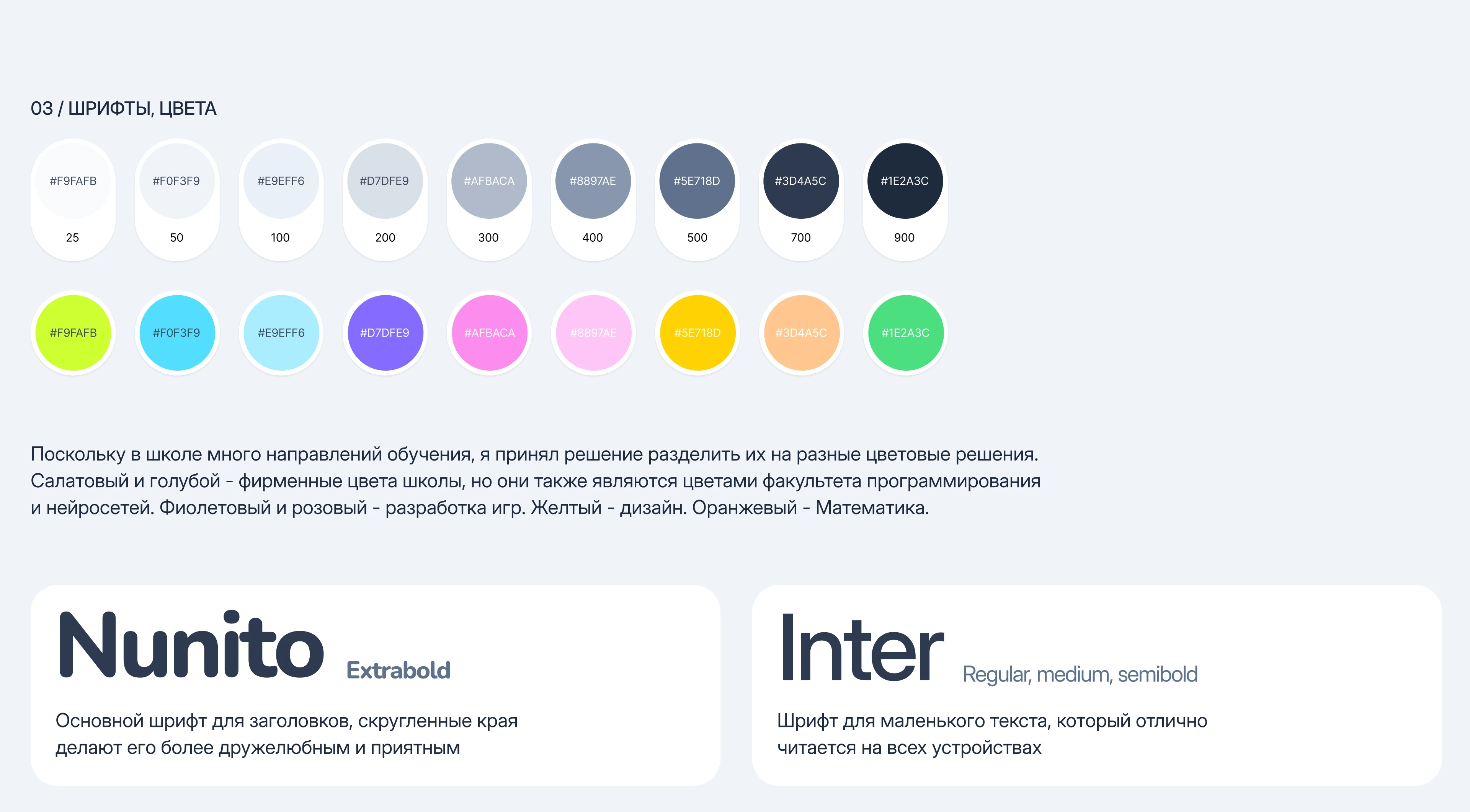 Funcode - EdTech Branding & UI/UX Design — Изображение №3 — Интерфейсы, Брендинг на Dprofile