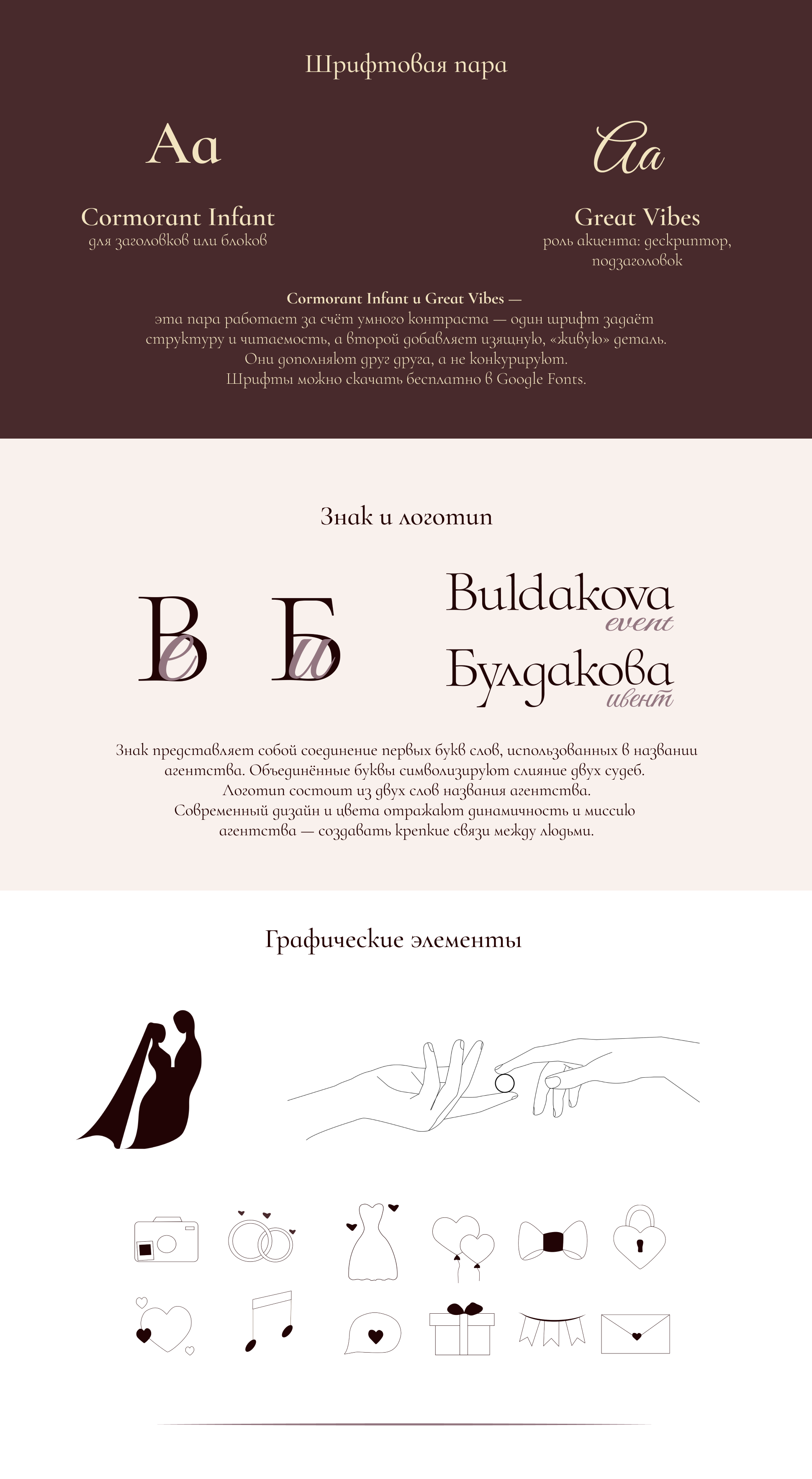Разработка айдентики  для ивент-агентства   Buldakovaevent — Изображение №2 — Брендинг на Dprofile