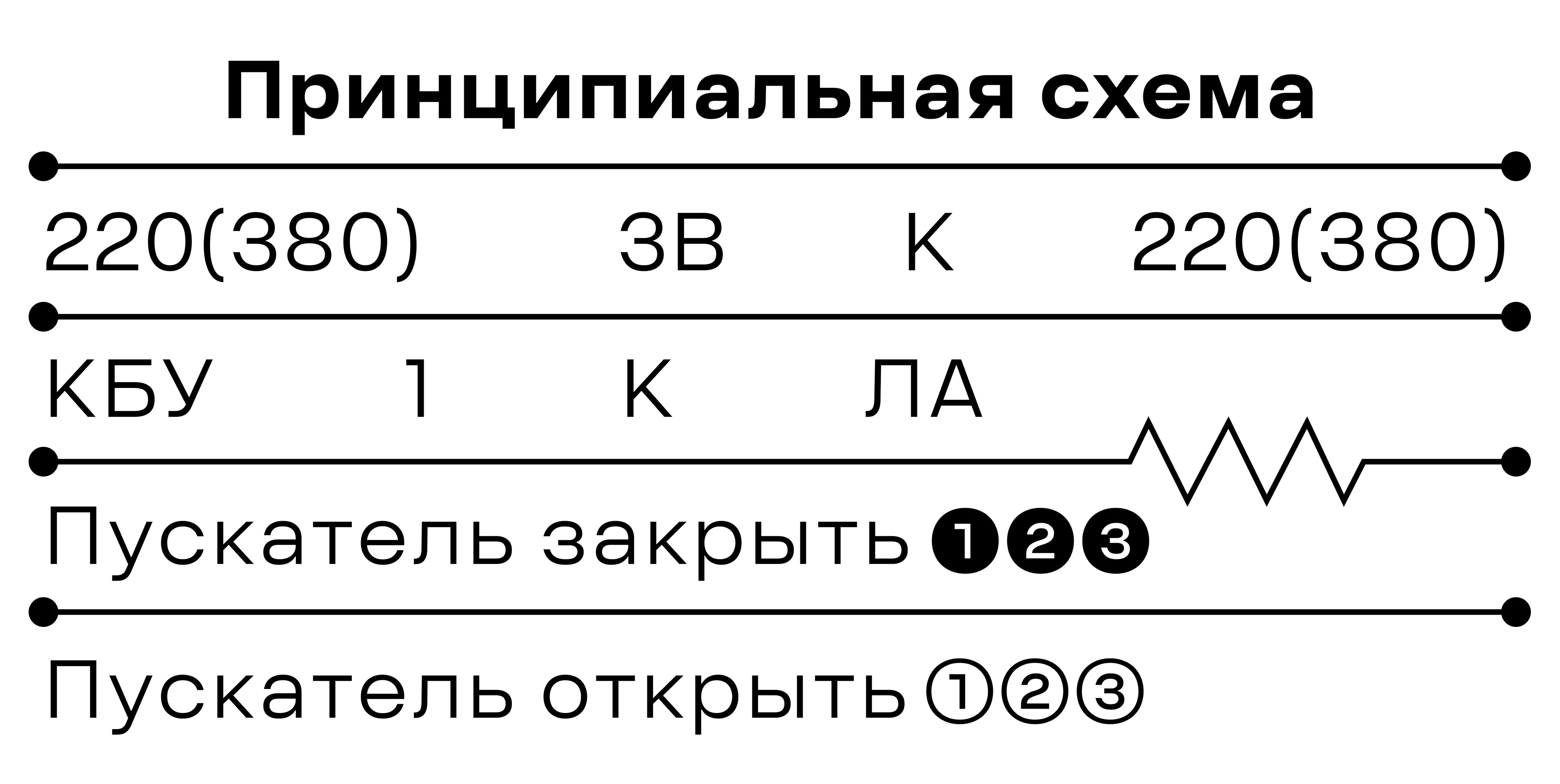 BBKV Gerts — Изображение №14 — Графика на Dprofile