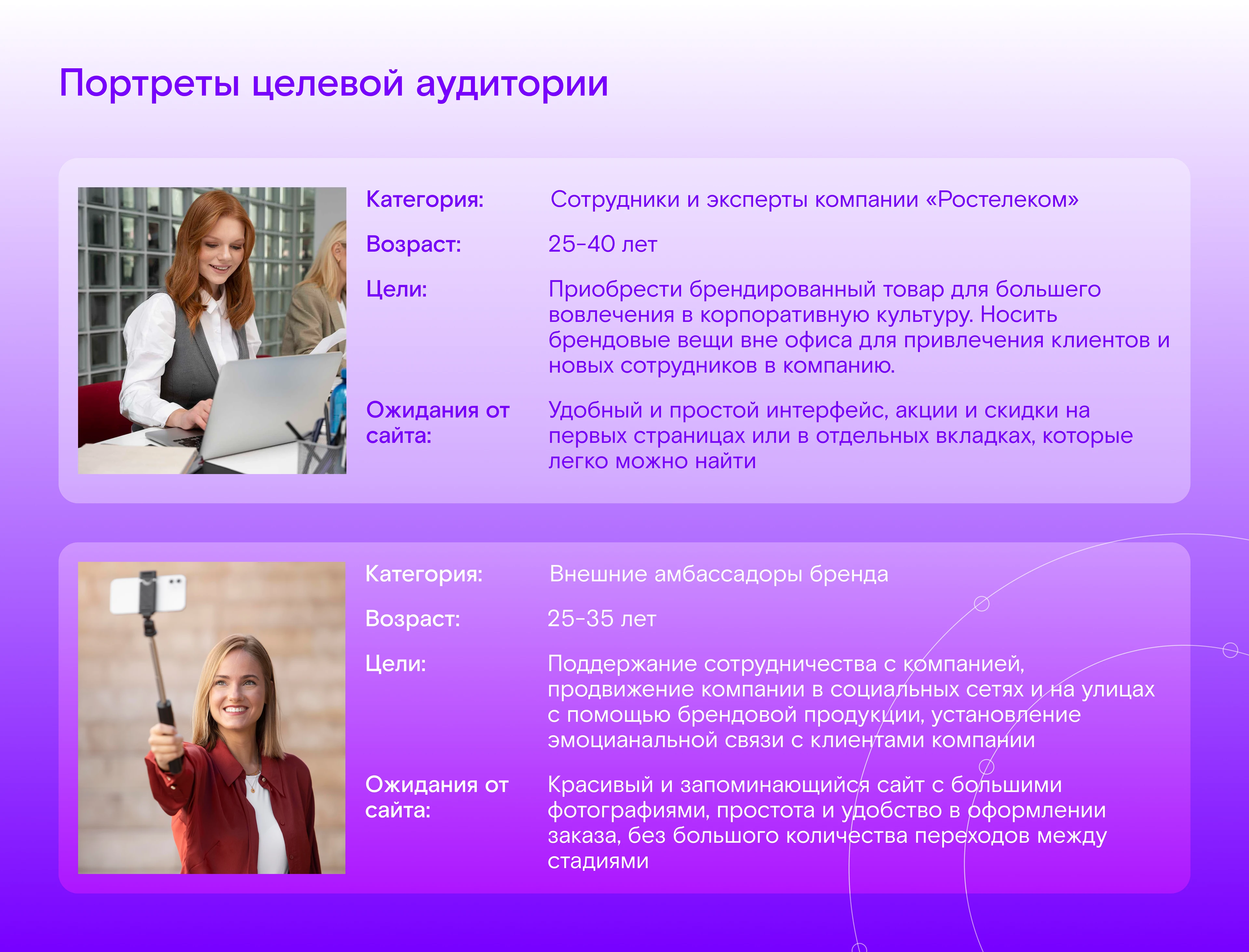 Интернет-магазин Ростелеком-мерч — Изображение №3 — Интерфейсы на Dprofile