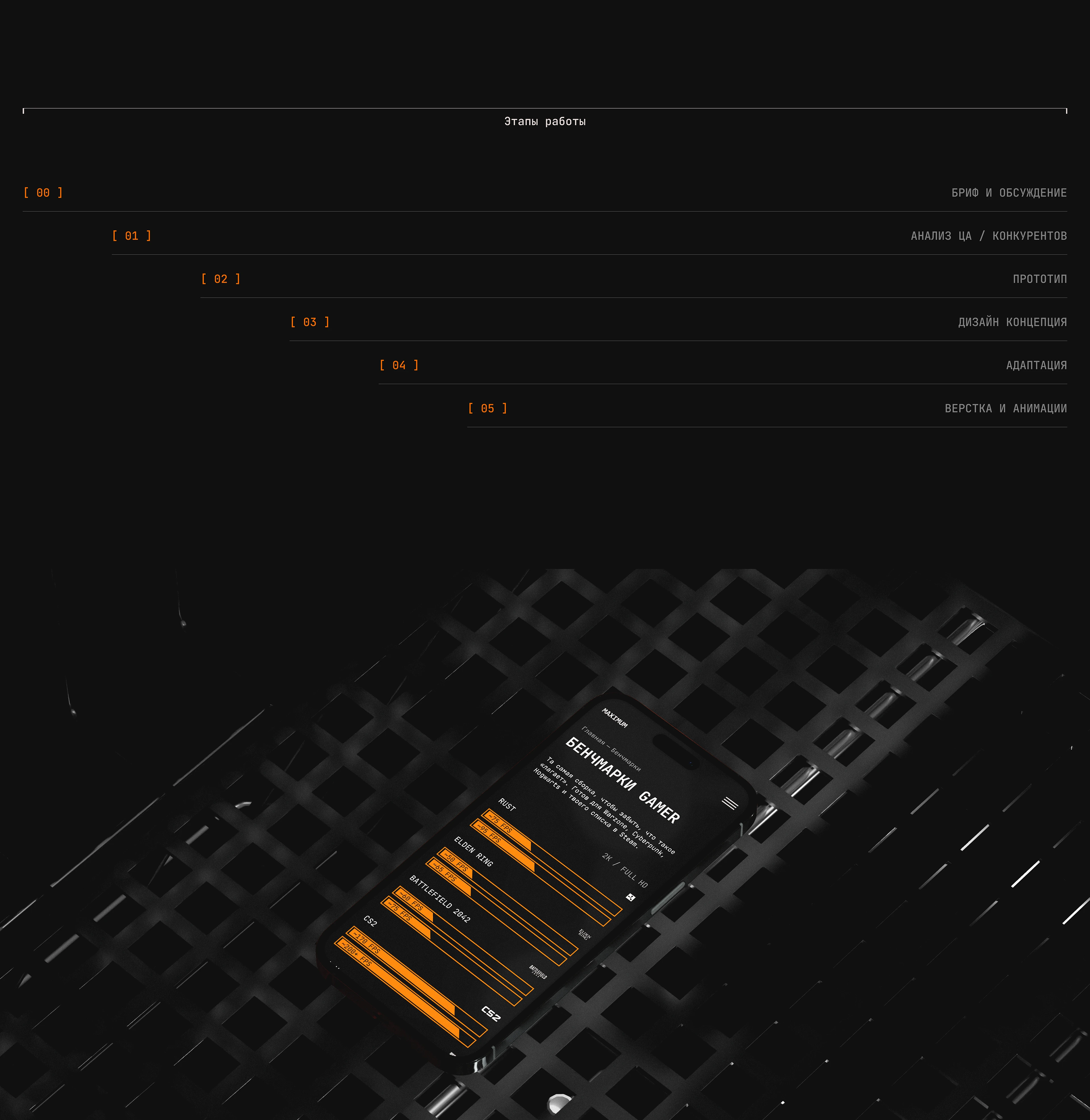 CORPORATE WEBSITE | MAXIMUM — Изображение №6 — Интерфейсы на Dprofile
