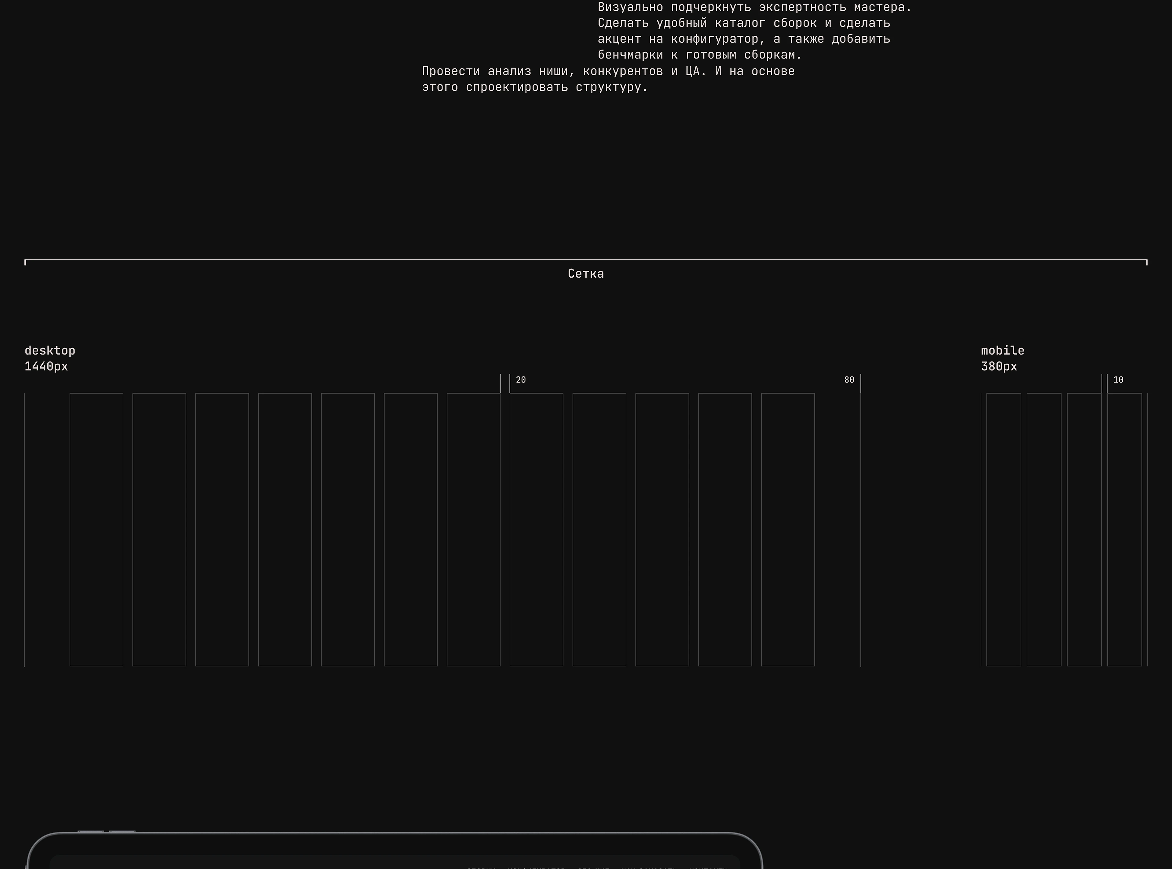 CORPORATE WEBSITE | MAXIMUM — Изображение №2 — Интерфейсы на Dprofile