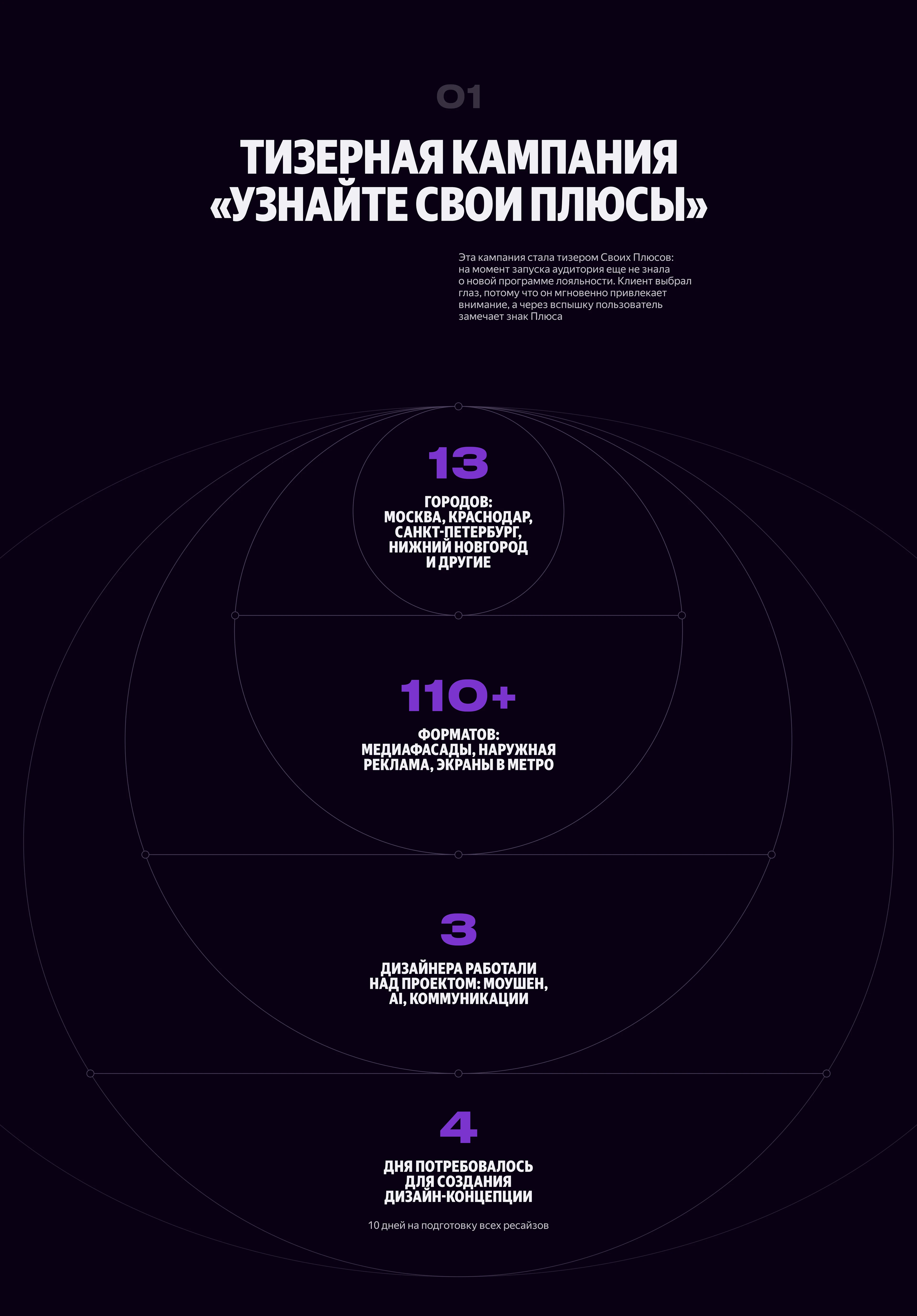 Глаз со вспышкой, 3D‑подарки и послания на стадионе — Изображение №3 — 3D, Маркетинг на Dprofile