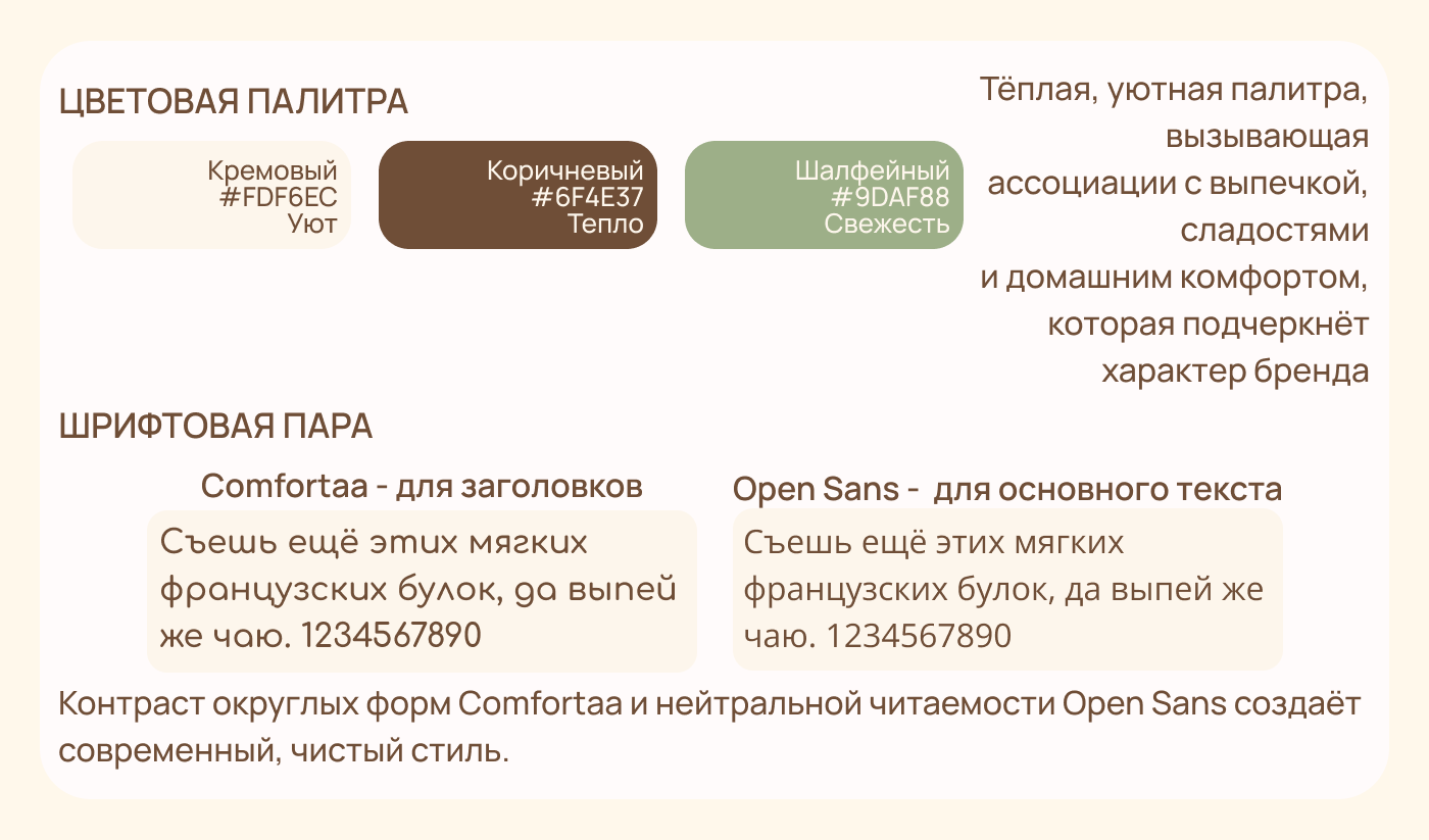 Разработка фирменного стиля для «Пряничного дела» — Изображение №4 — Брендинг на Dprofile