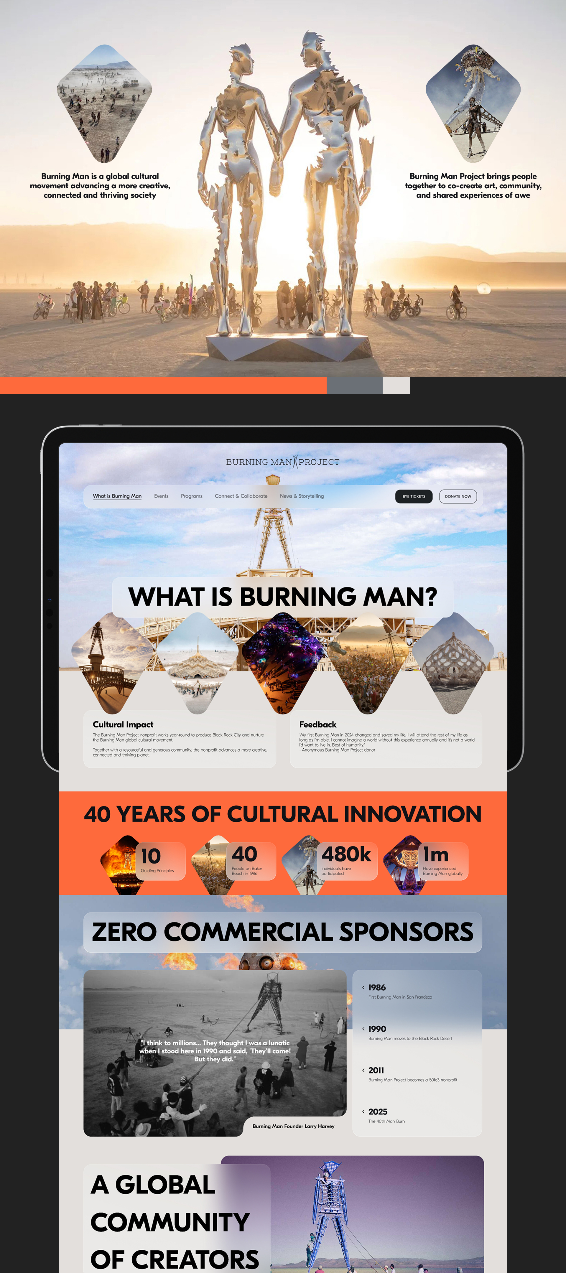 Burning man / Site + App — Изображение №3 — Интерфейсы на Dprofile