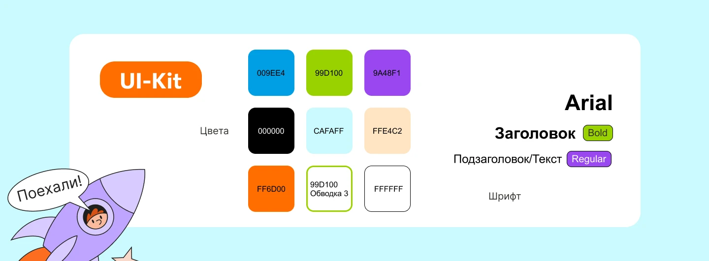 Email-рассылка Skypro — Изображение №4 — Интерфейсы, Маркетинг на Dprofile