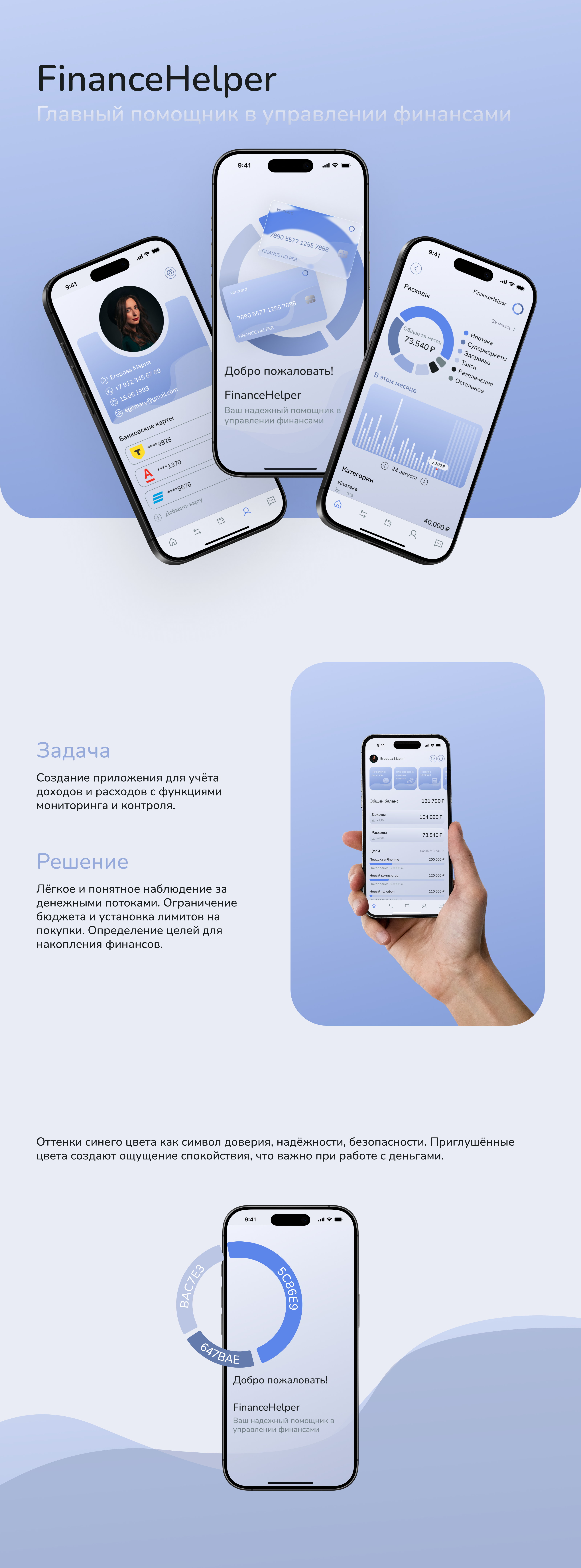 FinanceHelper | Мобильное приложение — Изображение №1 — Интерфейсы на Dprofile