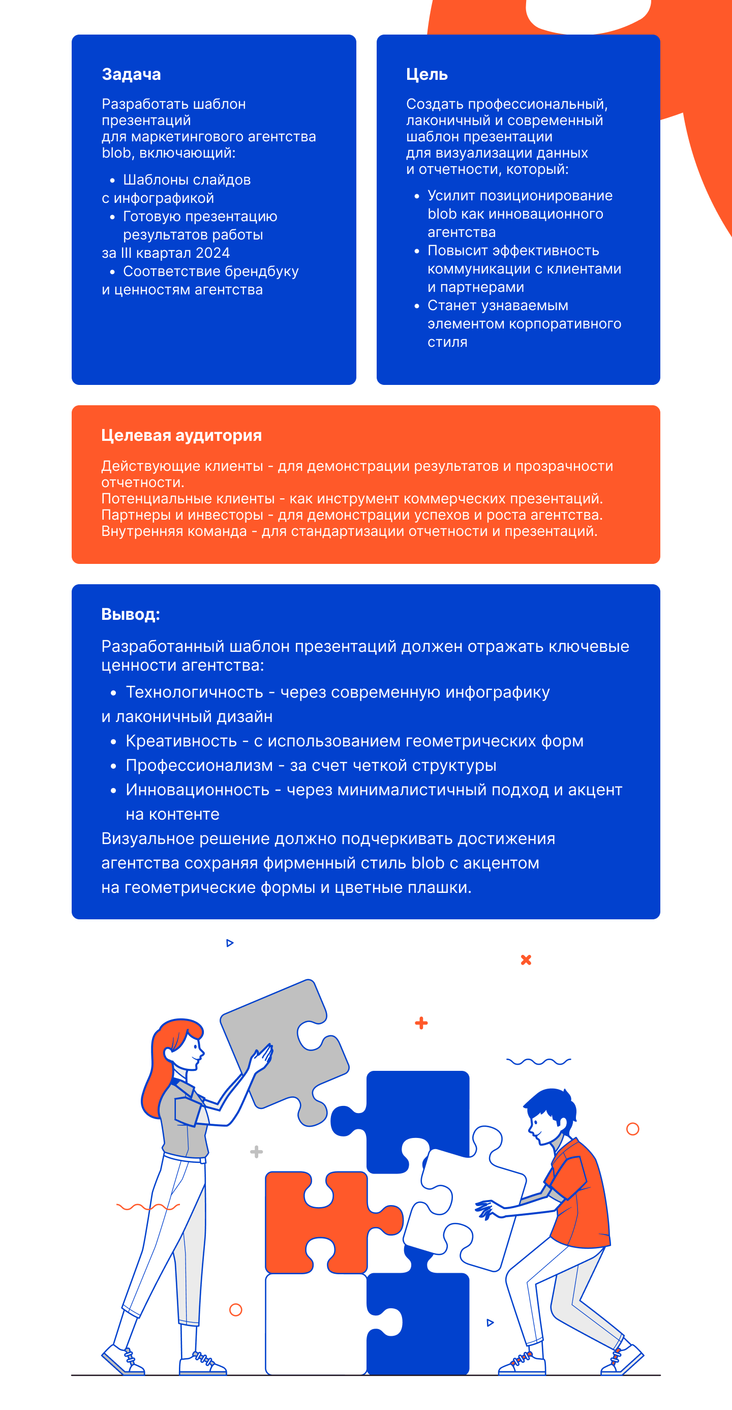 Презентация для маркетингового агентства Blob. — Изображение №2 — Интерфейсы, Маркетинг на Dprofile