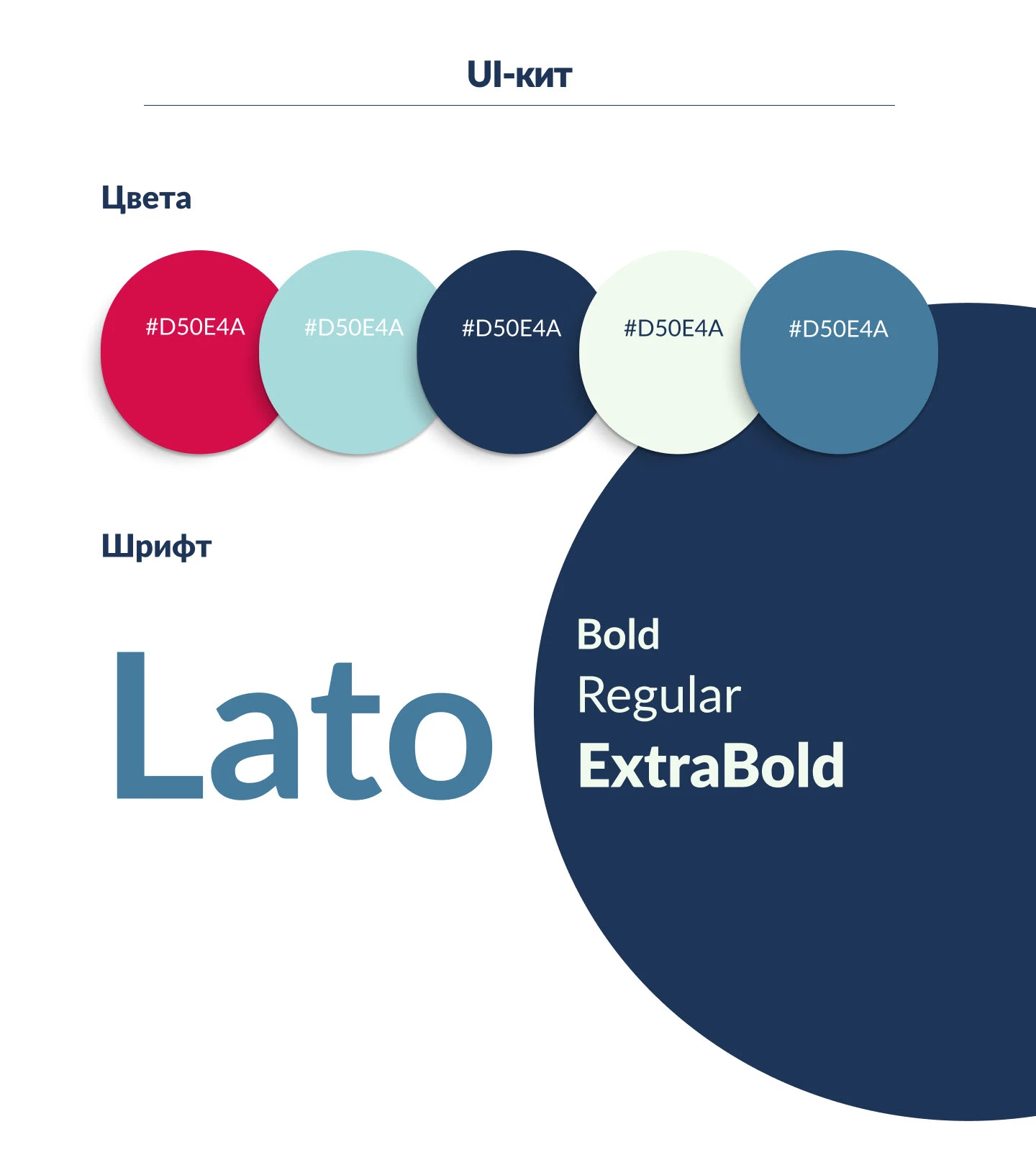 Презентация для компании Дольче. — Изображение №4 — Брендинг, Маркетинг на Dprofile