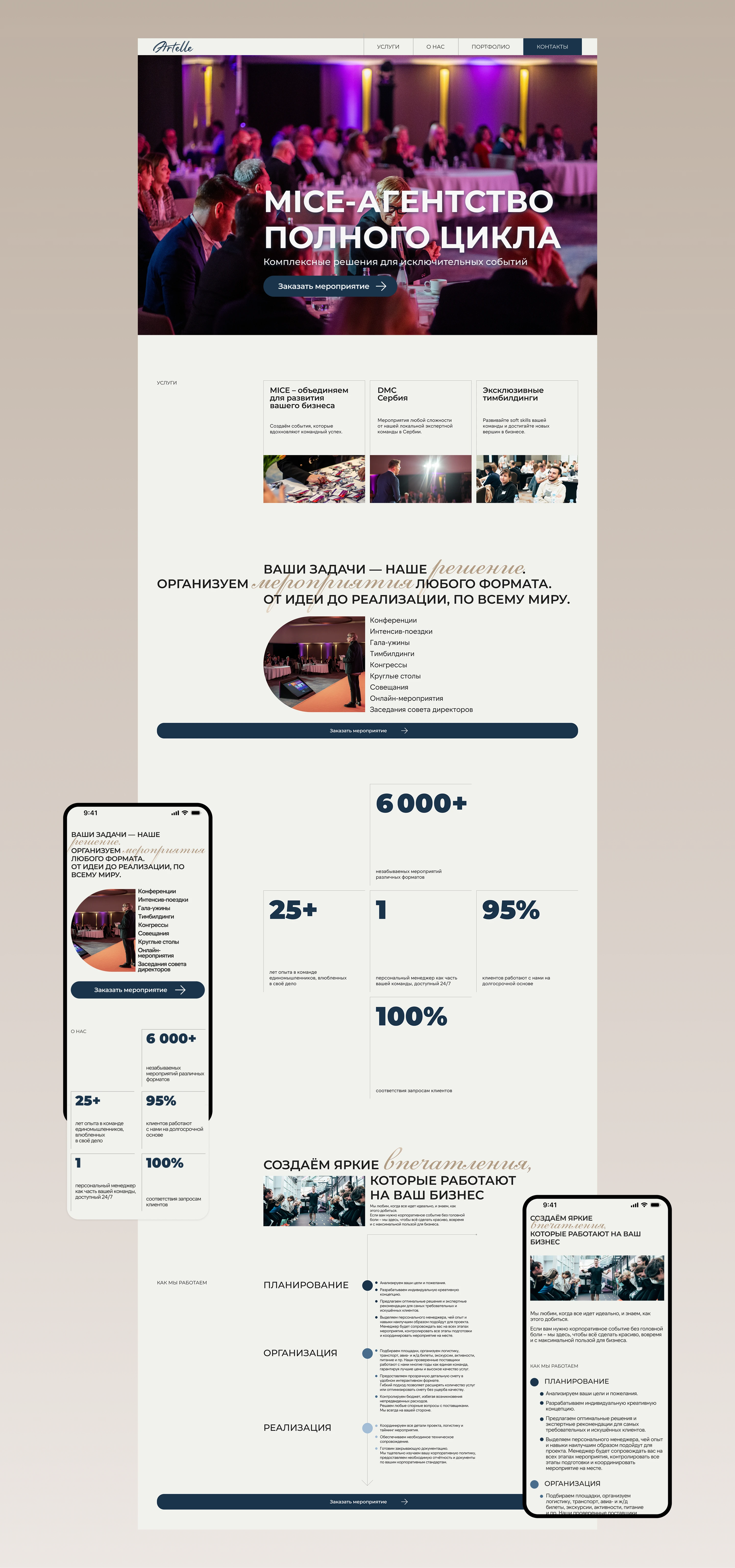 MICE Agency | Landing Page — Изображение №3 — Интерфейсы на Dprofile