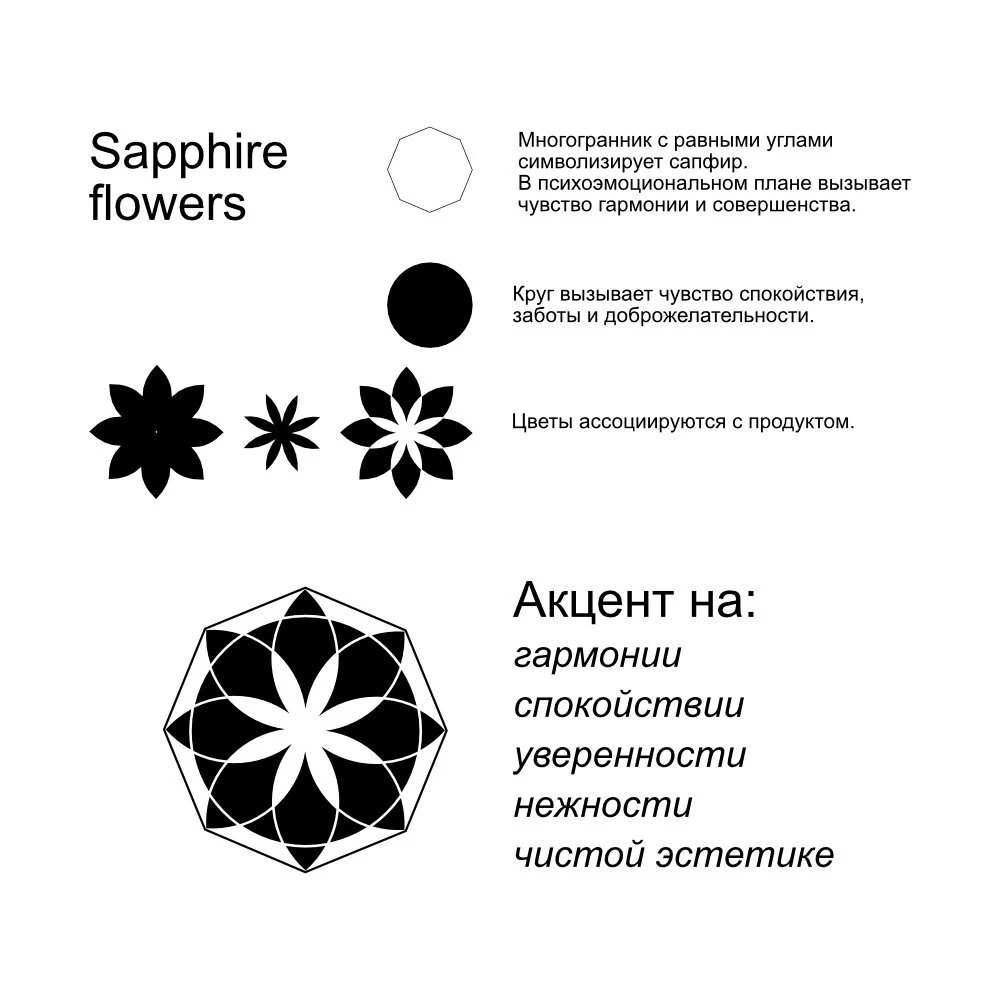 Бренд Sapphire flowers — Изображение №3 — Брендинг на Dprofile