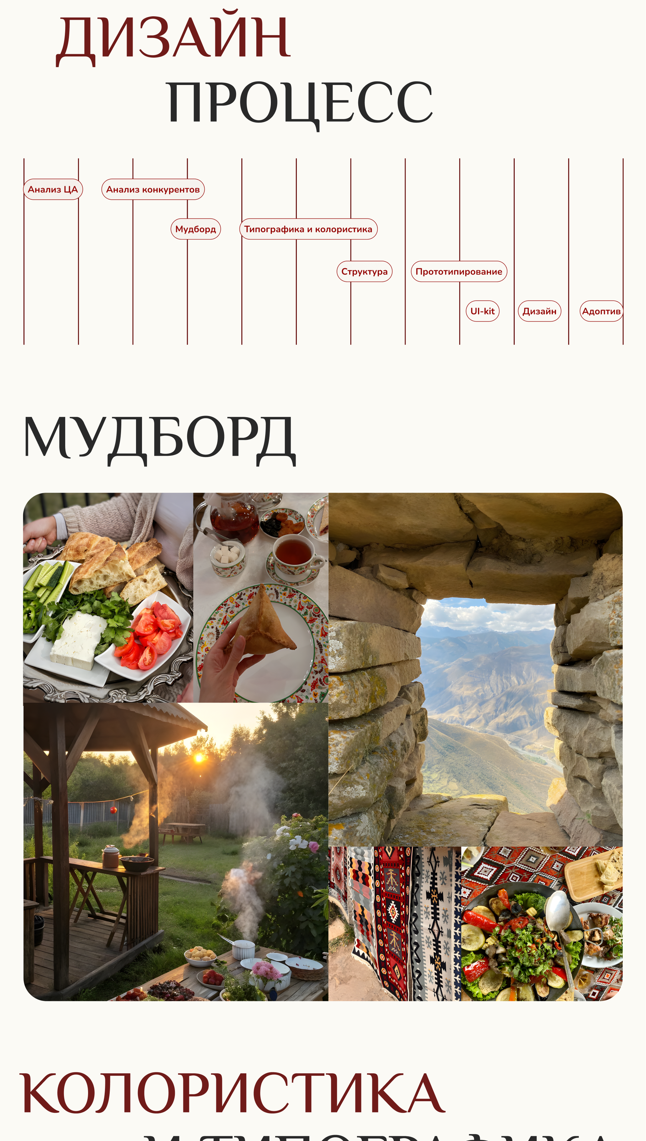 OCHAG| ux\ui | web-design| restaurant — Изображение №2 — Интерфейсы на Dprofile