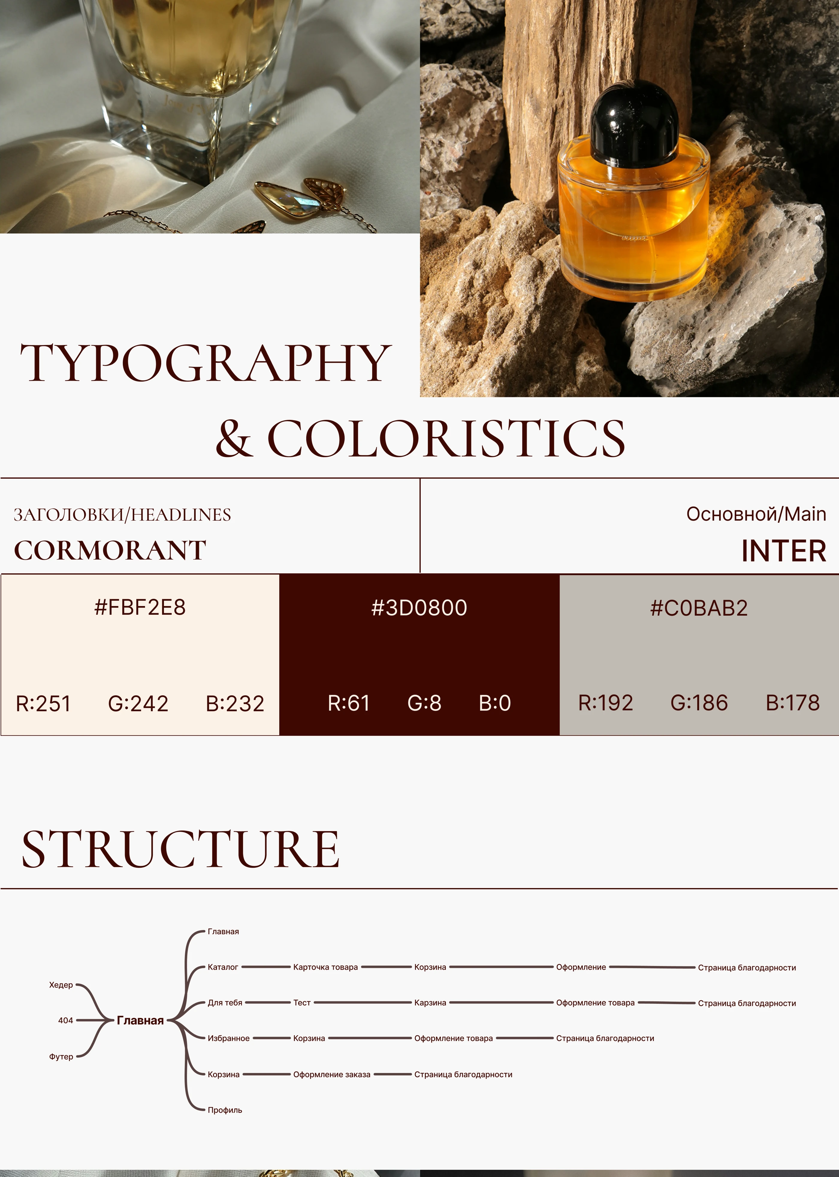 Le Sillage| ux/ui| e-commerce| web.design — Изображение №2 — Интерфейсы на Dprofile