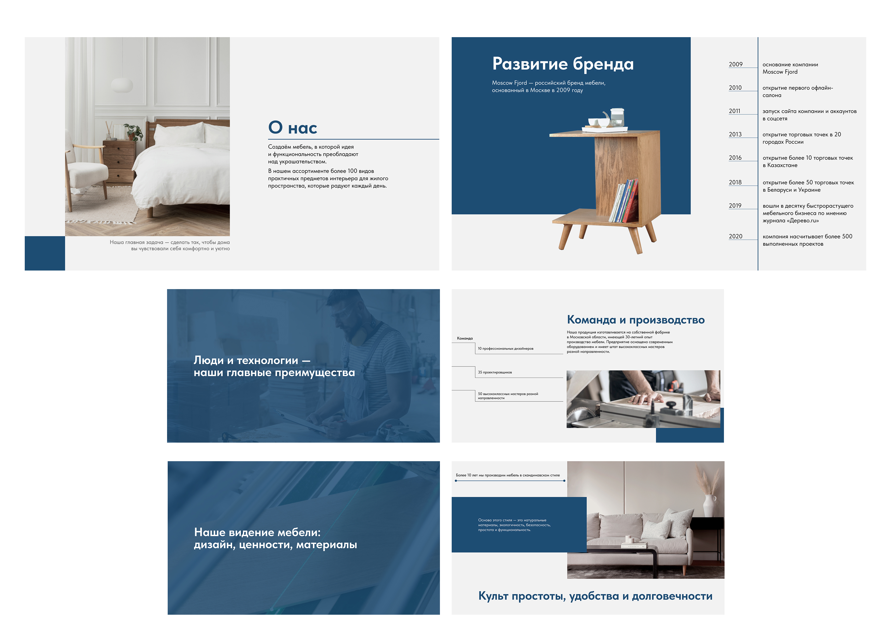 Презентация и макеты для студии мебели — Изображение №6 — Маркетинг на Dprofile