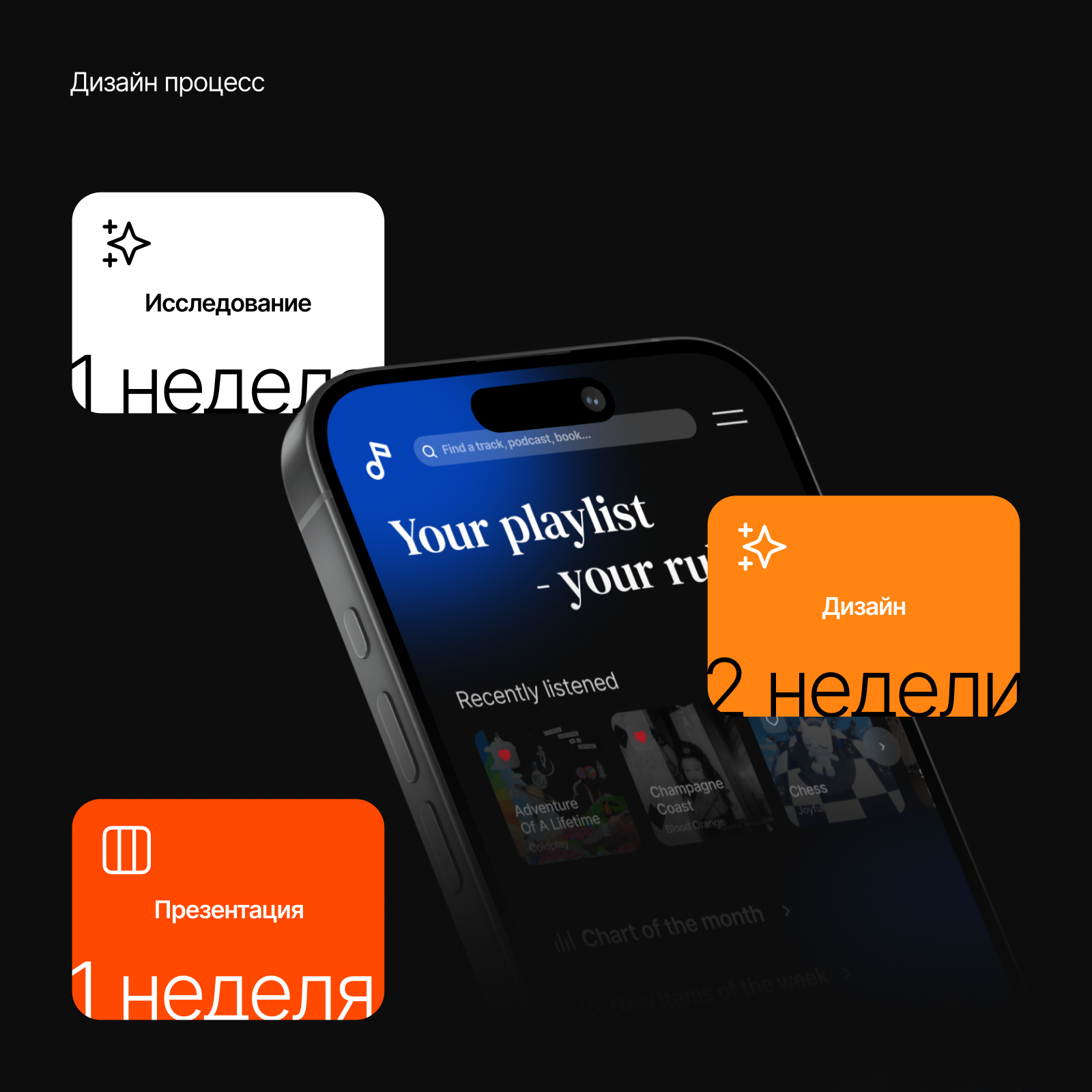 Дизайн сайта для прослушивания музыки — Изображение №9 — Интерфейсы на Dprofile