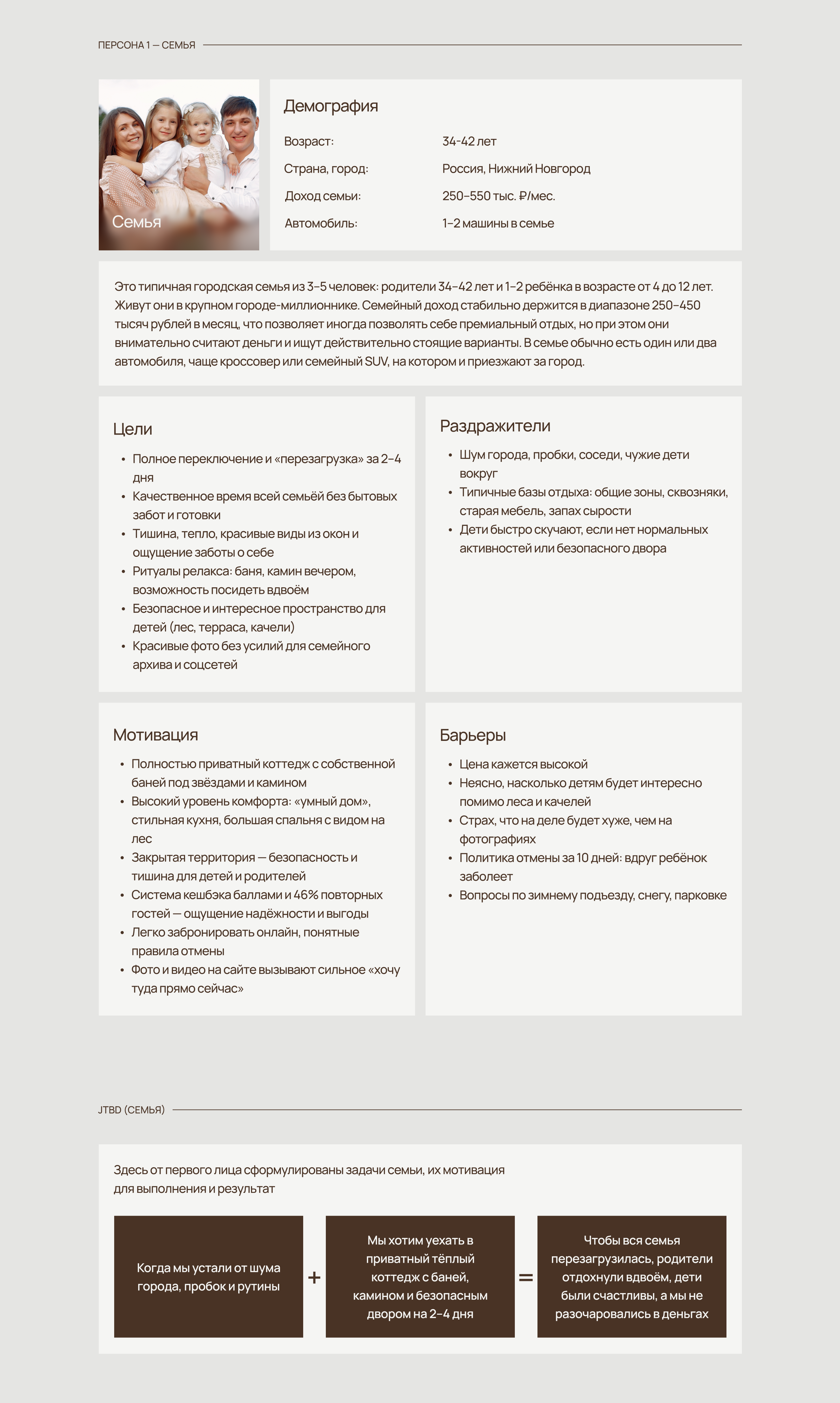 Кедровка | UX/UI — Изображение №5 — Интерфейсы на Dprofile