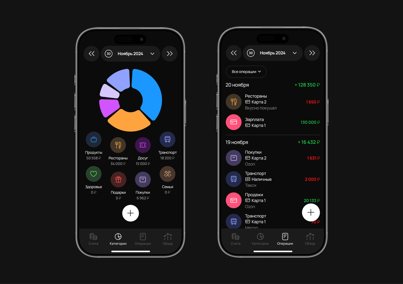 Редизайн финансового приложения — Изображение №4 — Интерфейсы на Dprofile