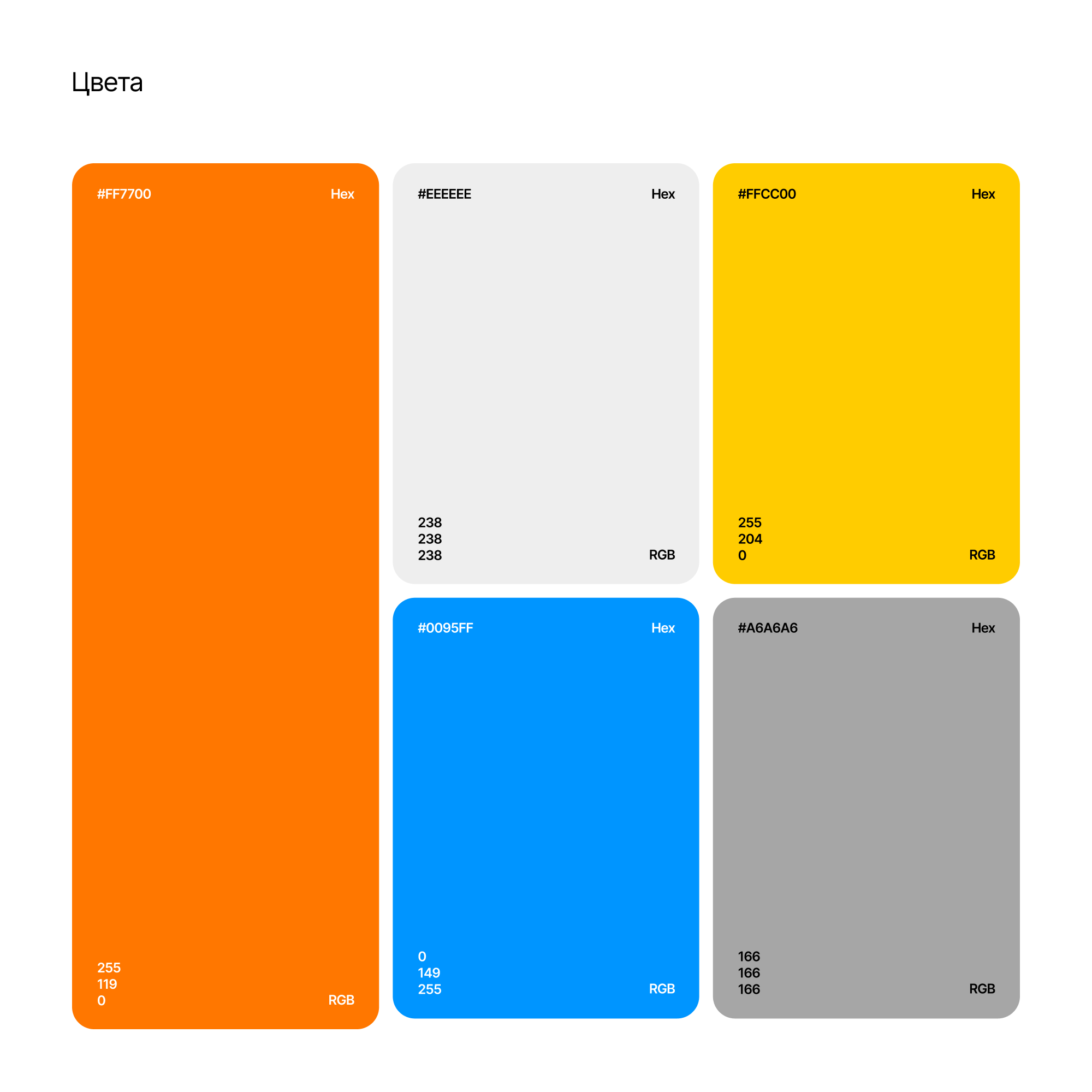 Дизайн сайта банка — Изображение №9 — Интерфейсы на Dprofile