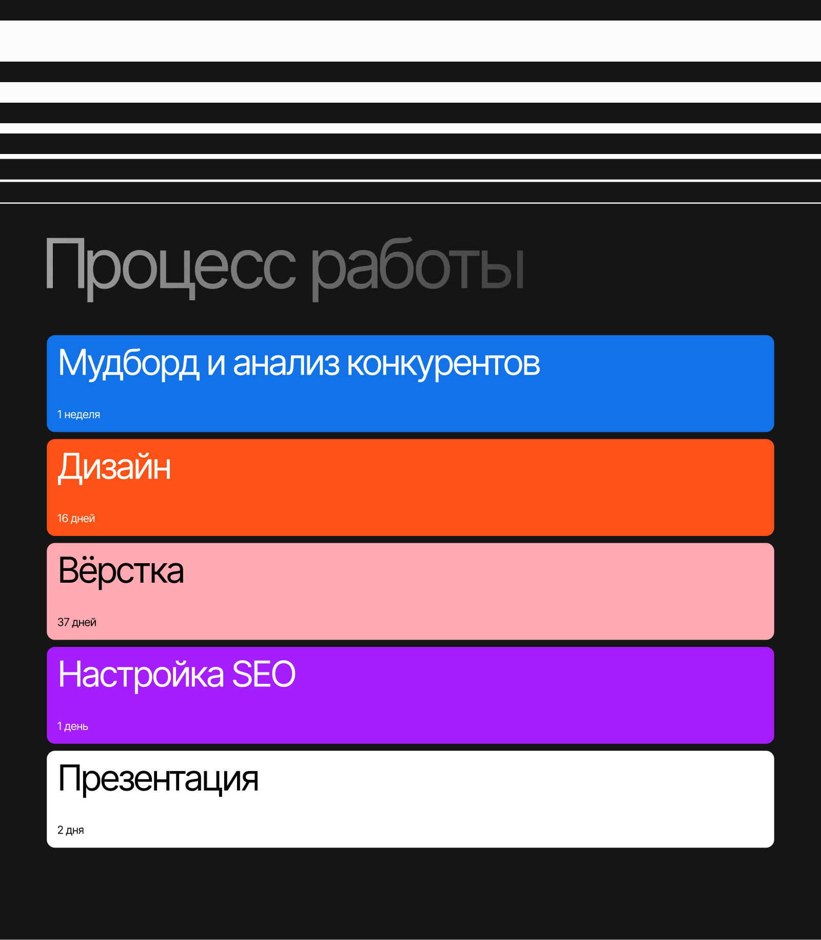 Сайт портфолио для веб-дизайнера | Tilda — Изображение №12 — Интерфейсы на Dprofile