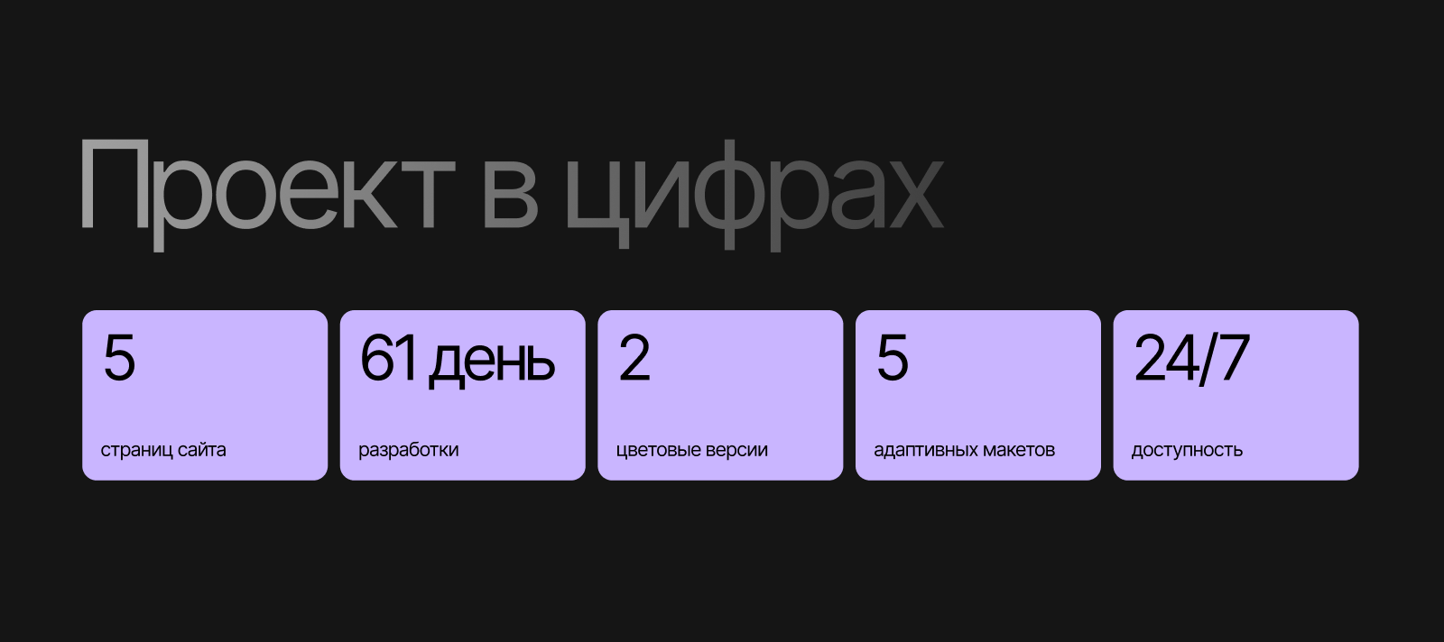 Сайт портфолио для веб-дизайнера | Tilda — Изображение №17 — Интерфейсы на Dprofile