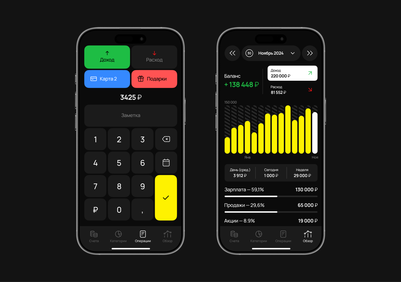 Редизайн финансового приложения — Изображение №5 — Интерфейсы на Dprofile