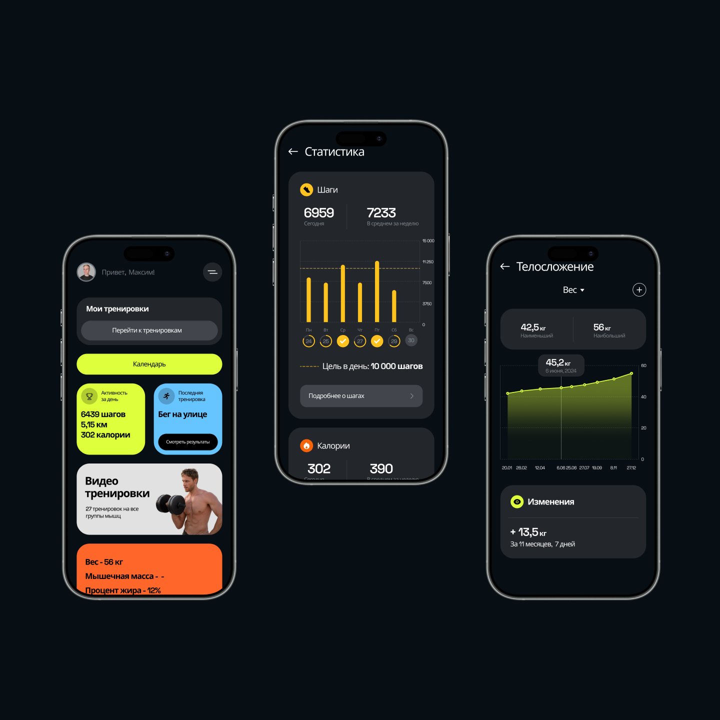 Дизайн фитнес приложения | UI-дизайн — Изображение №2 — Интерфейсы на Dprofile