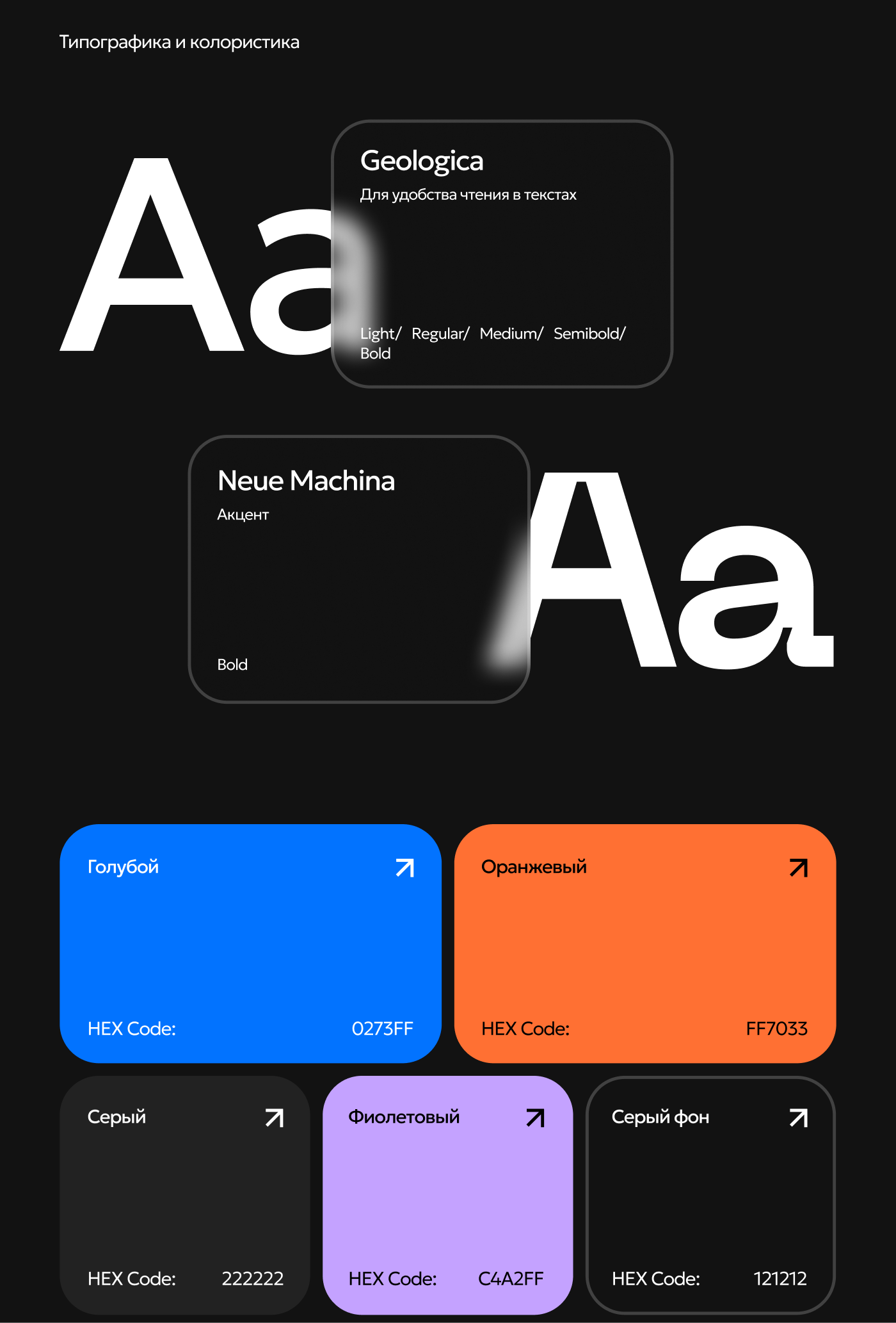 Дизайн приложения для изучения языков — Изображение №7 — Интерфейсы на Dprofile