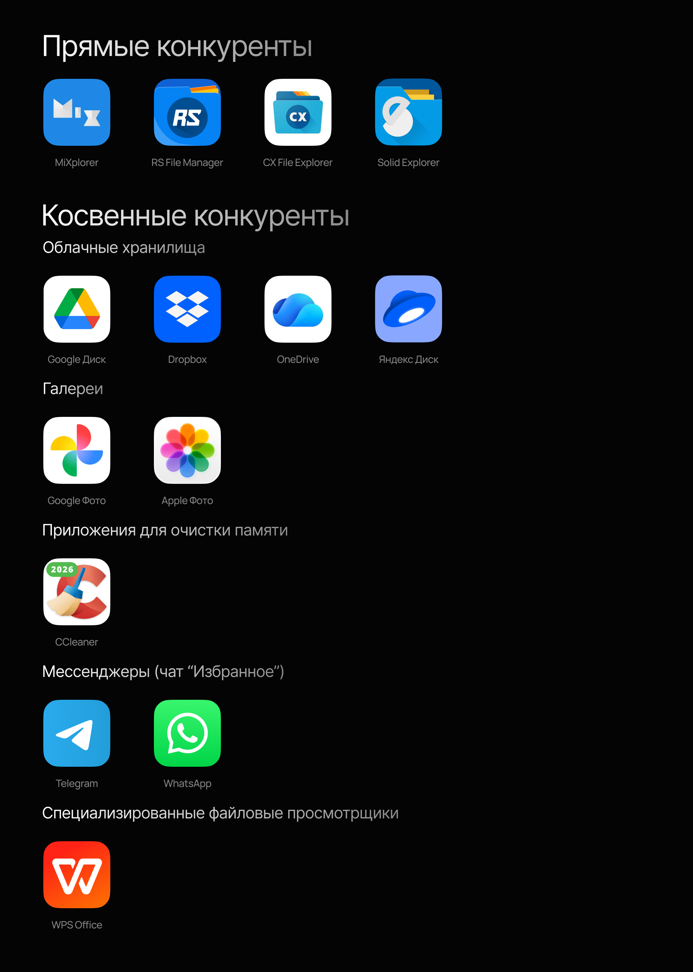 Дизайн файлового проводника — Изображение №4 — Интерфейсы на Dprofile