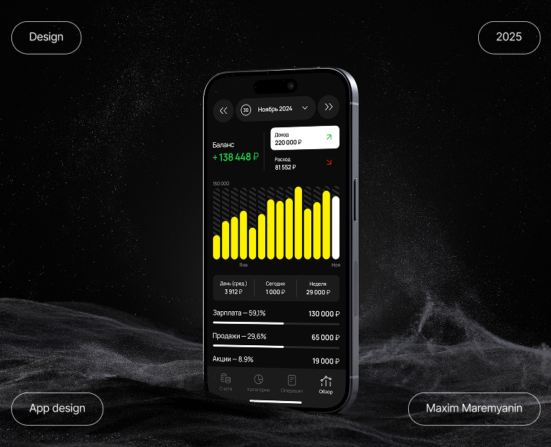 Редизайн финансового приложения на Dprofile