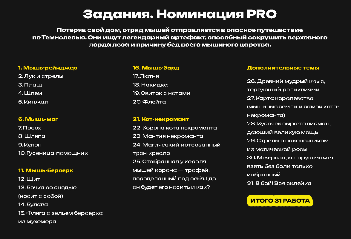 DnD Inktober 2025 в Smirnov School — Изображение №1 — Иллюстрация на Dprofile