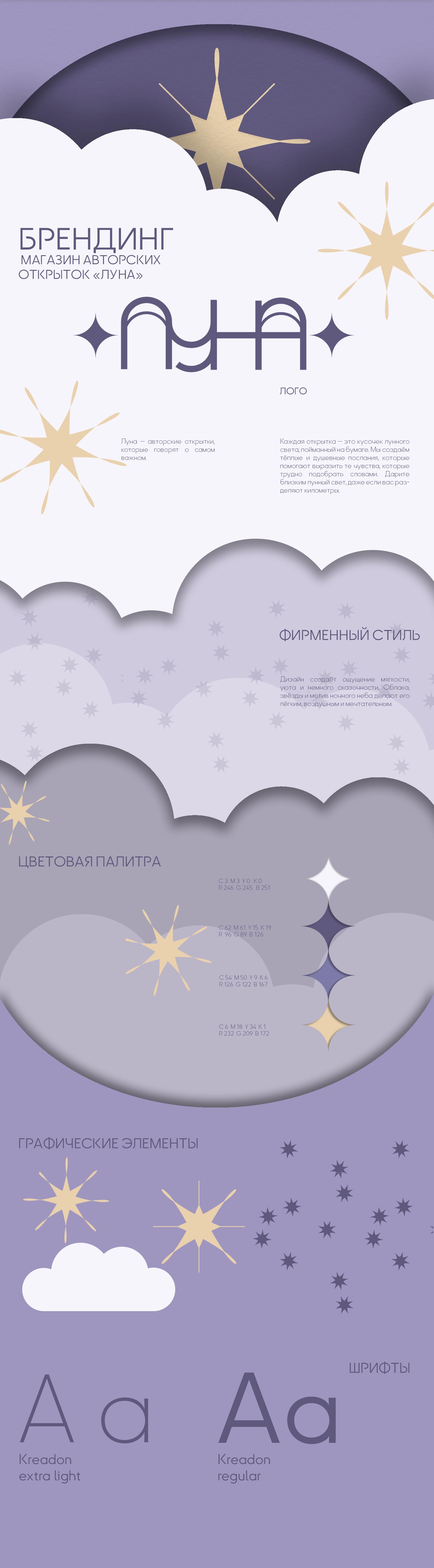 Луна — Изображение №1 — Брендинг на Dprofile