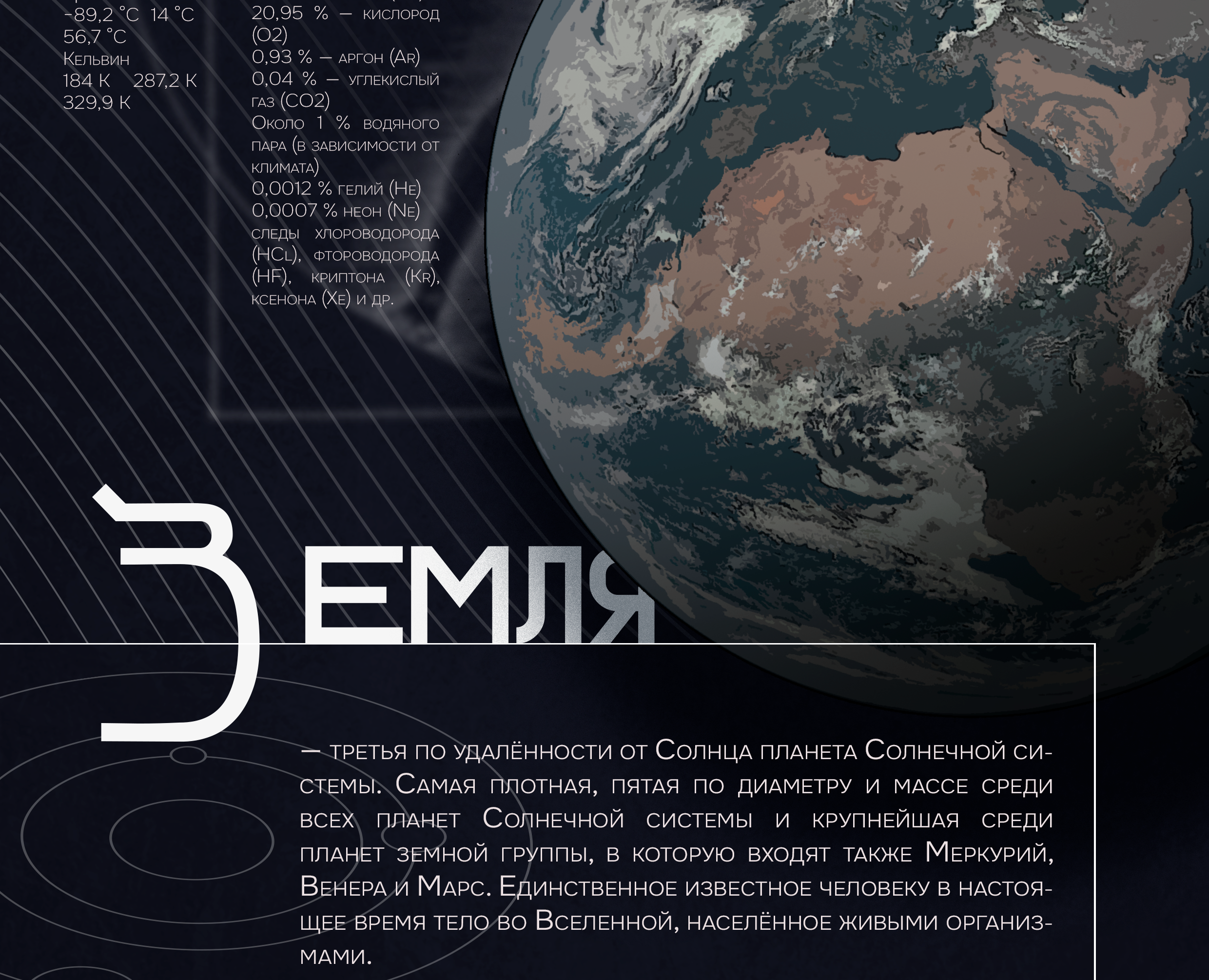 Планеты — Графика на Dprofile