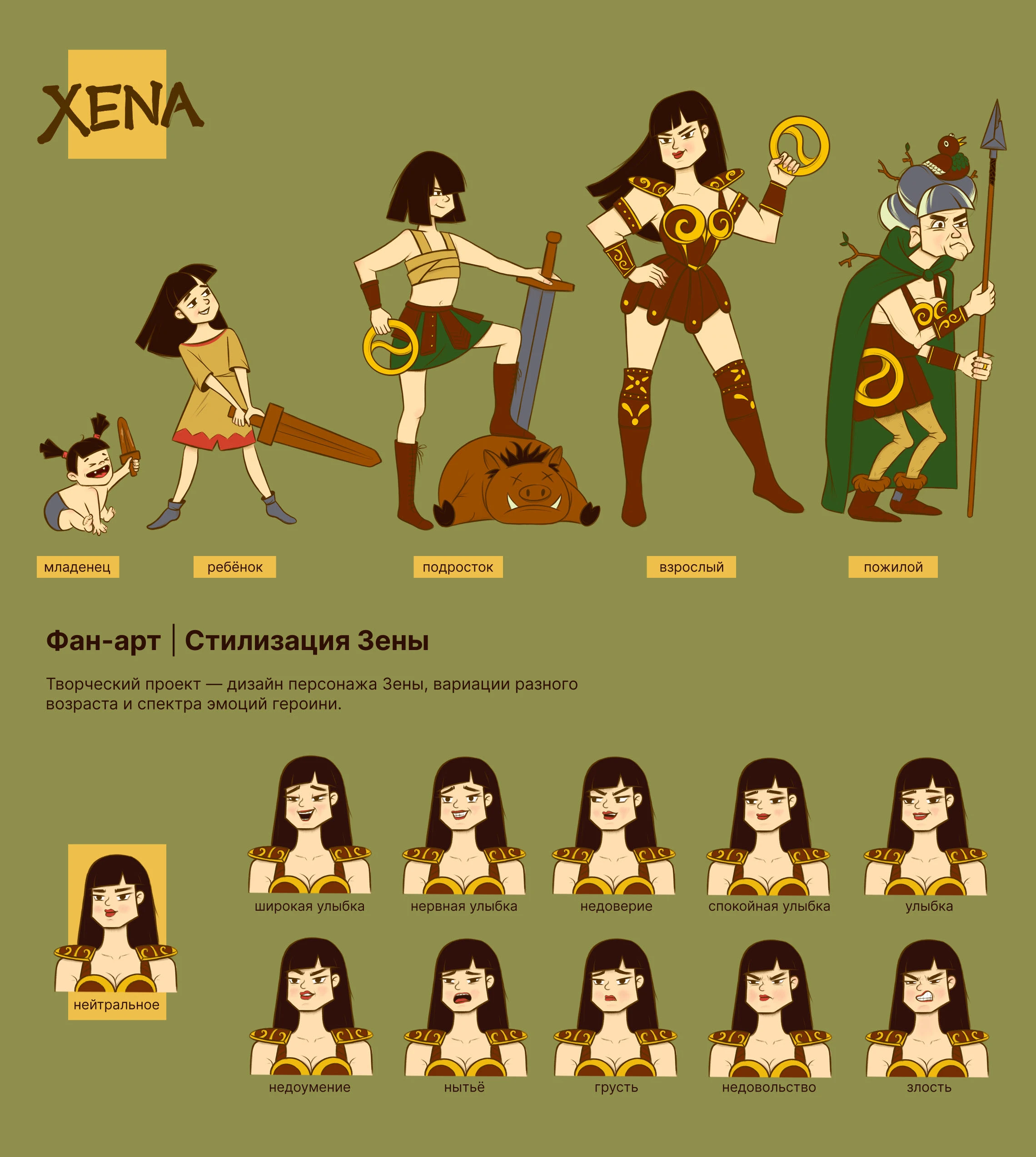 Дизайн персонажей | Кейсы стилизации — Изображение №3 — Иллюстрация на Dprofile