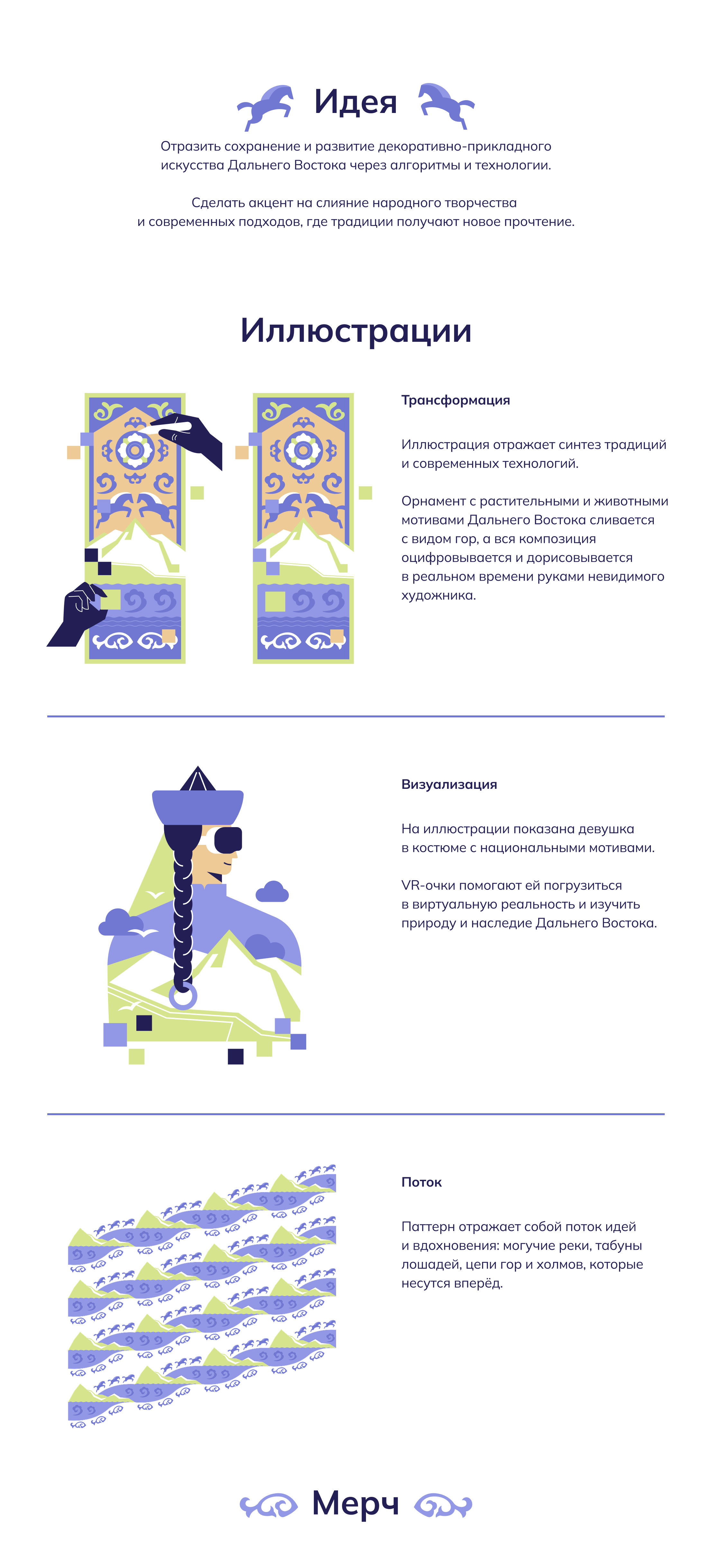 Дизайн для мерча — Изображение №2 — Брендинг, Иллюстрация на Dprofile